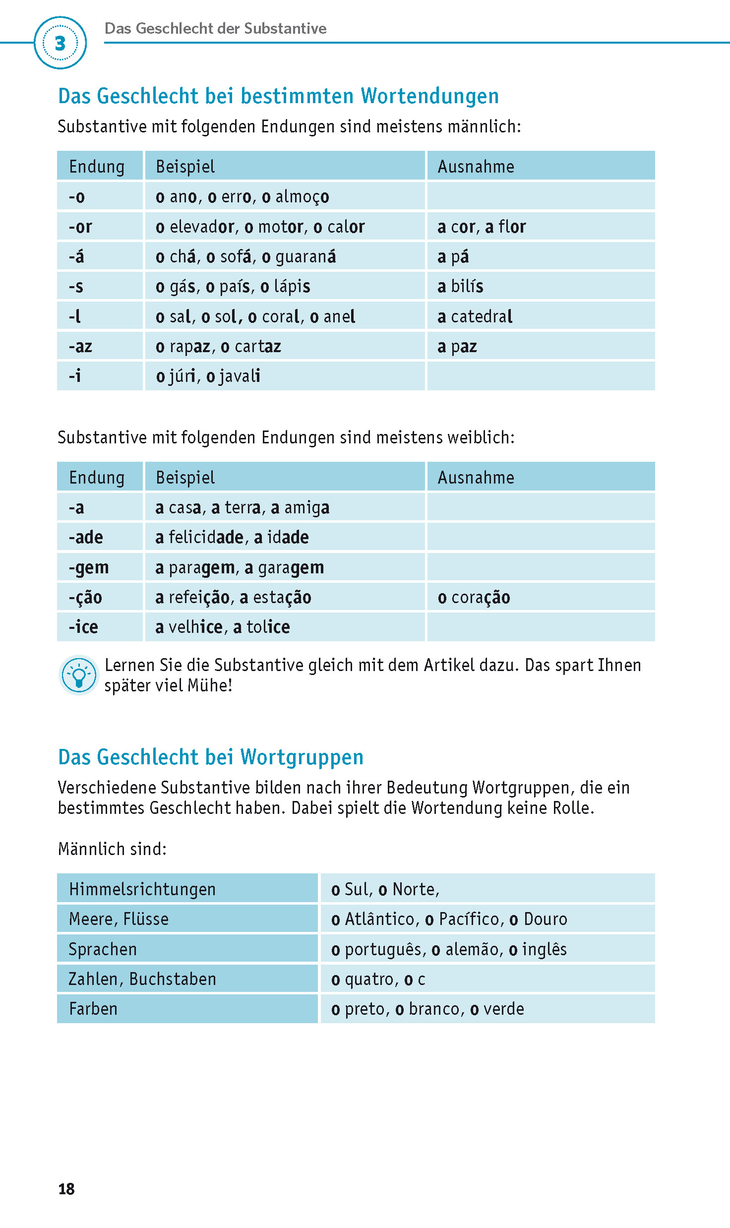 PONS Grammatik kurz & bündig Portugiesisch