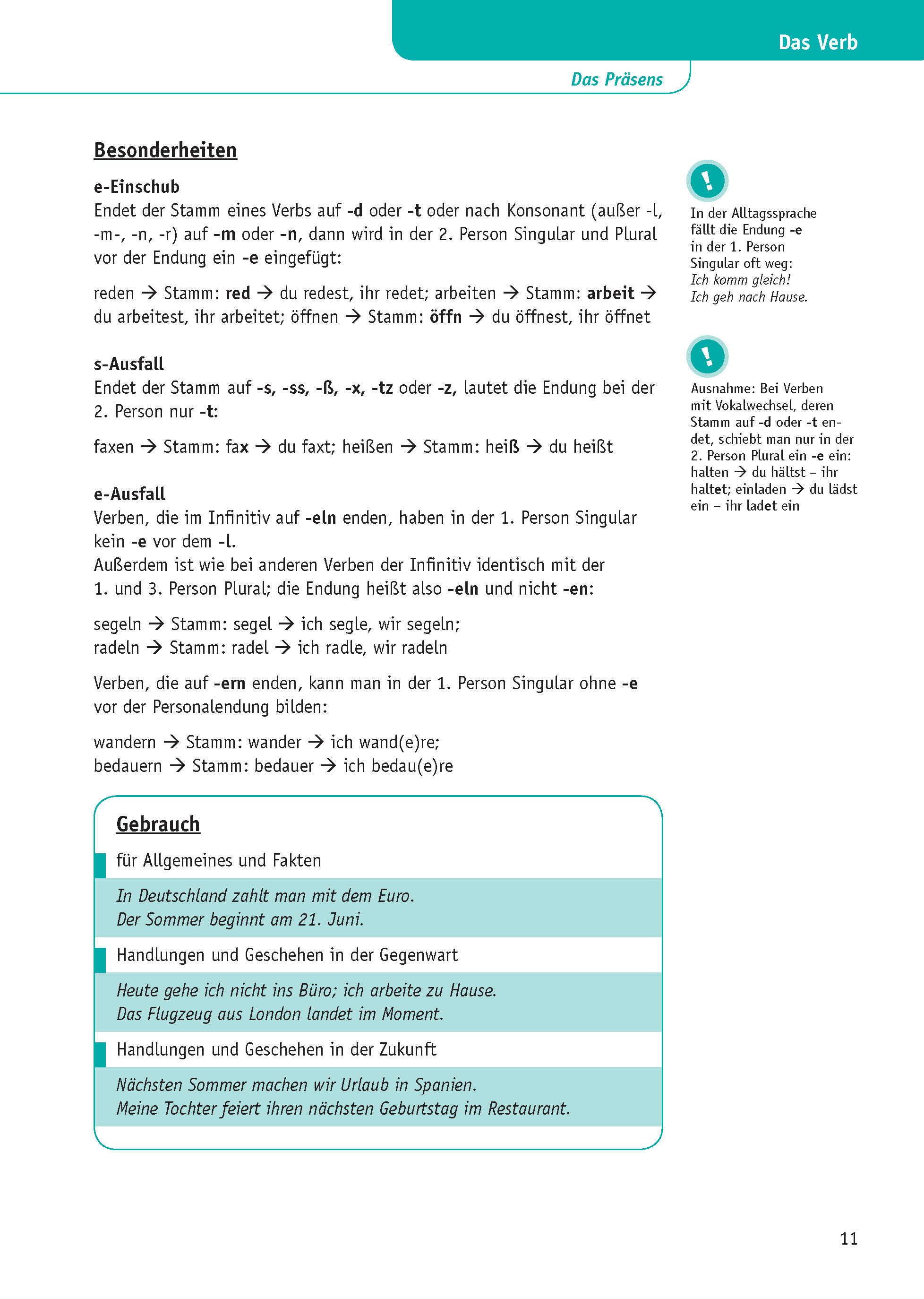 PONS Praxis-Grammatik Deutsch als Fremdsprache