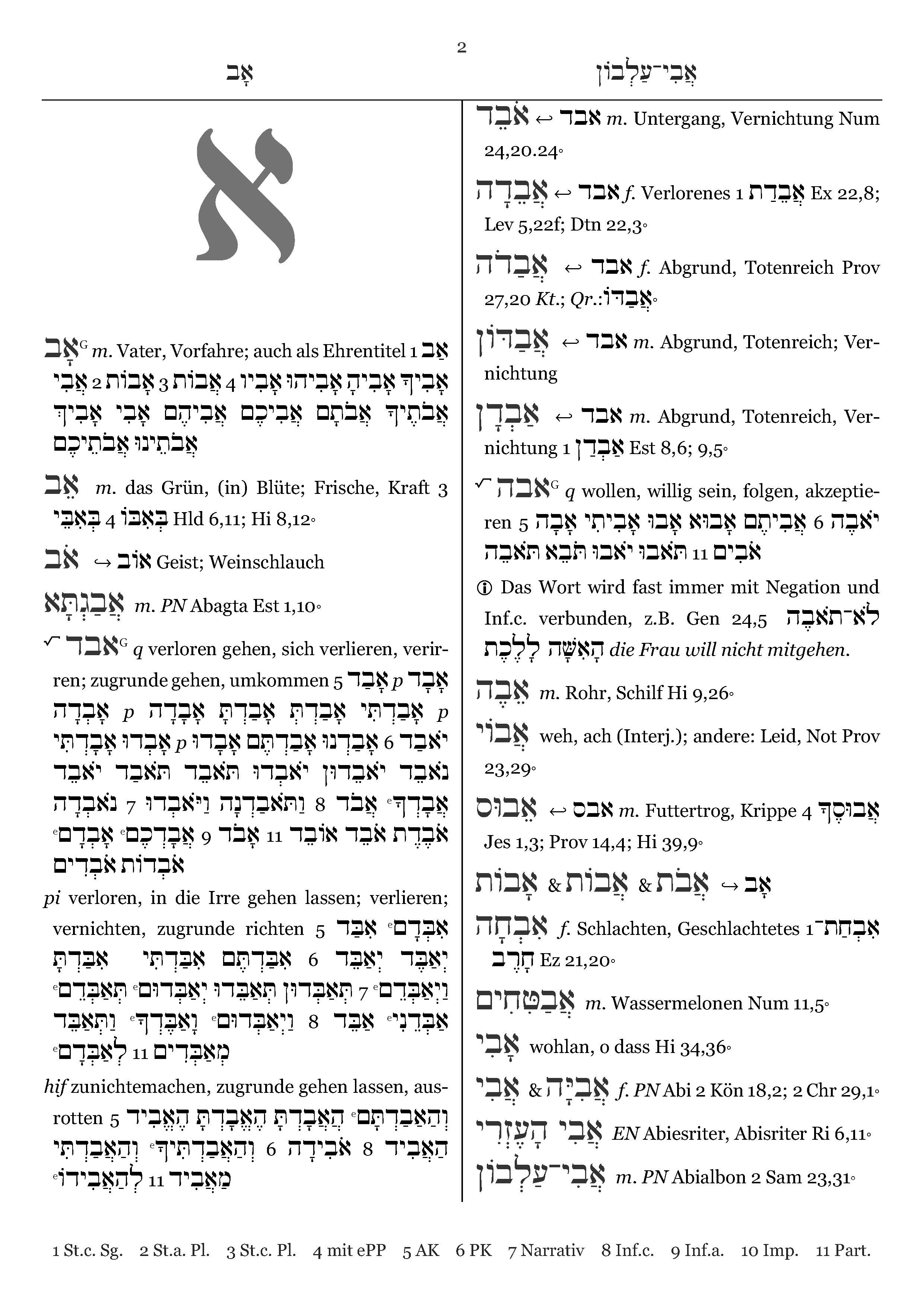 PONS Kompaktwörterbuch Althebräisch