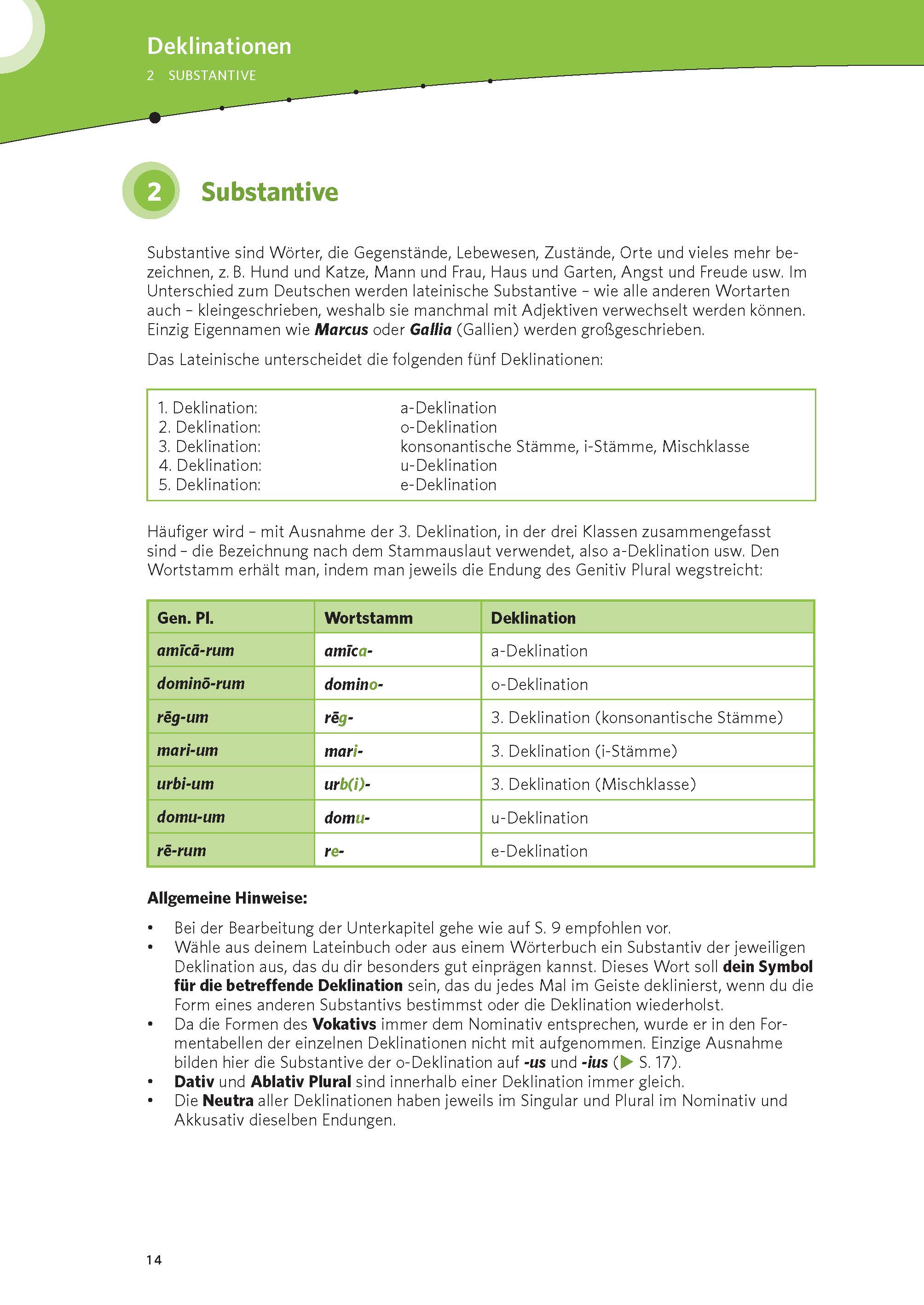 PONS Das große Übungsbuch Latein 1. Lernjahr bis Abitur