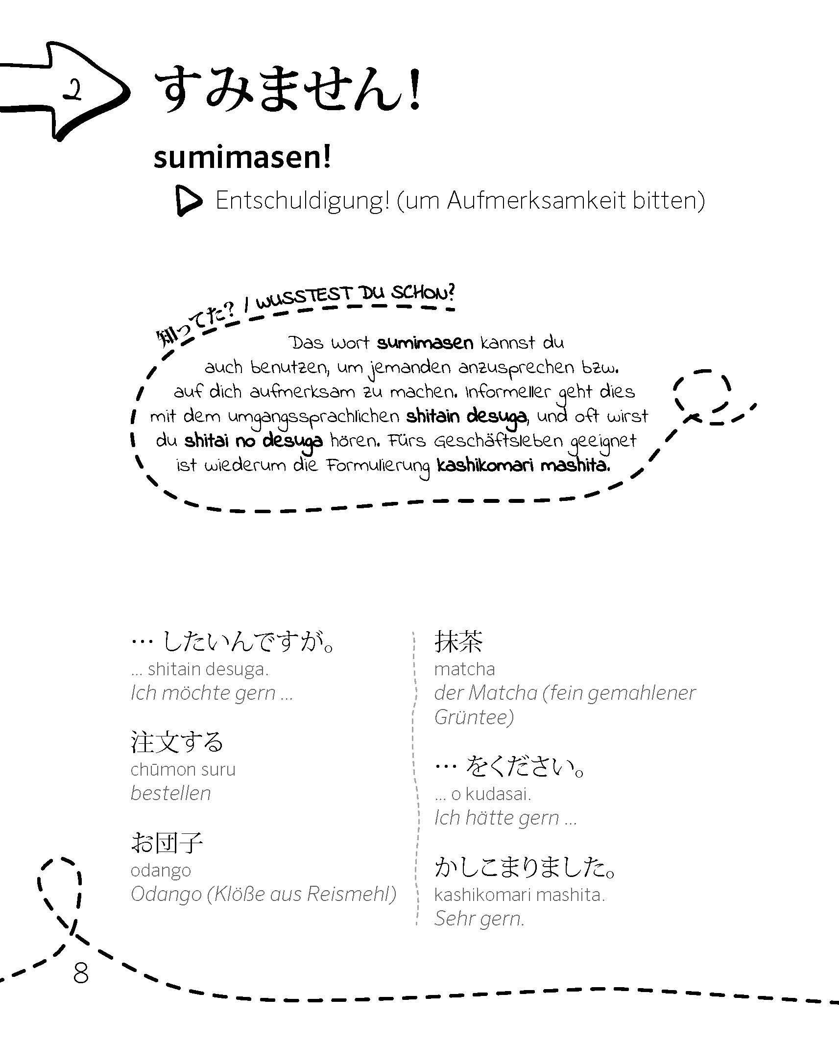 PONS Japanisch Nie mehr sprachlos