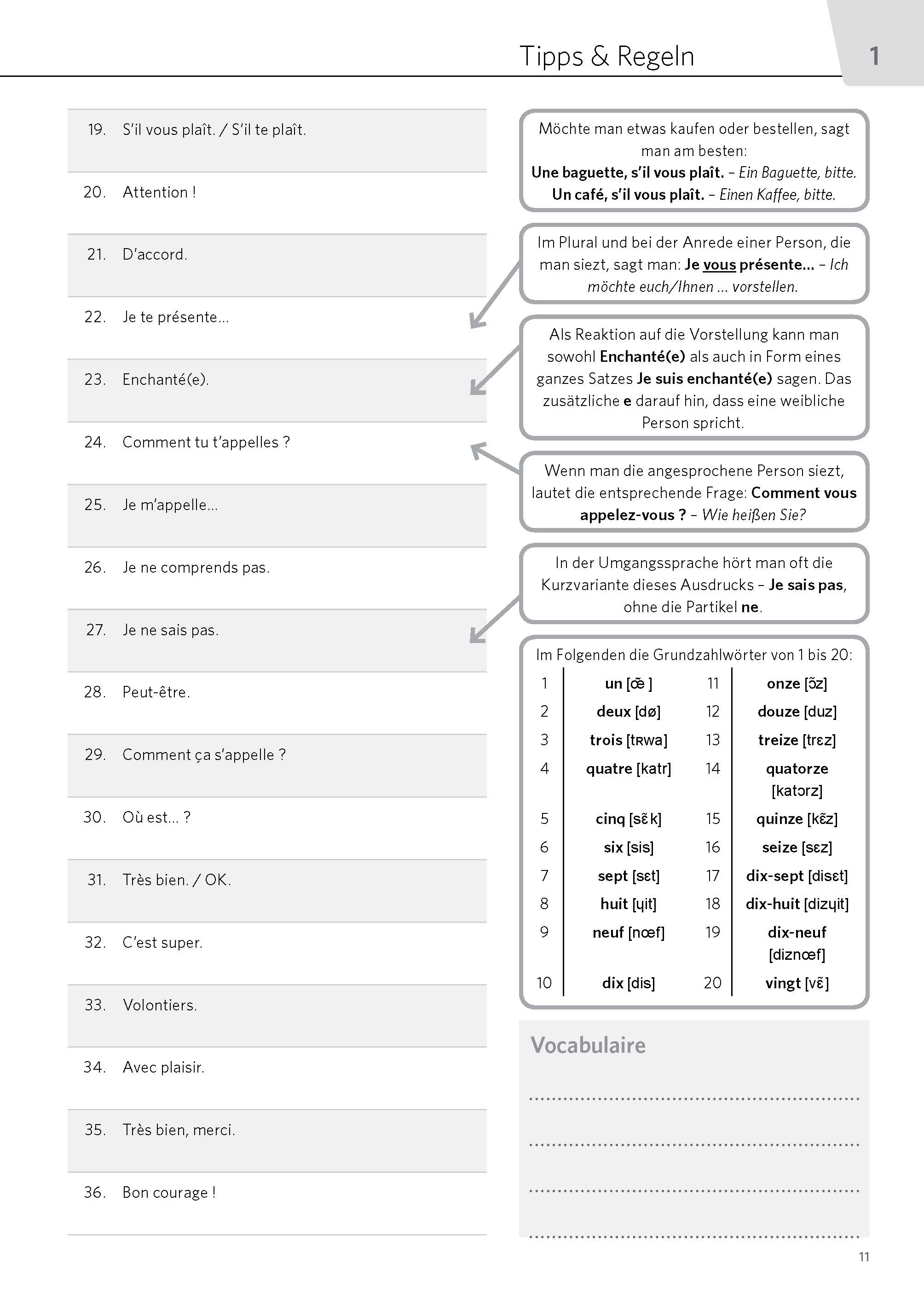 PONS Satz für Satz Französisch A1