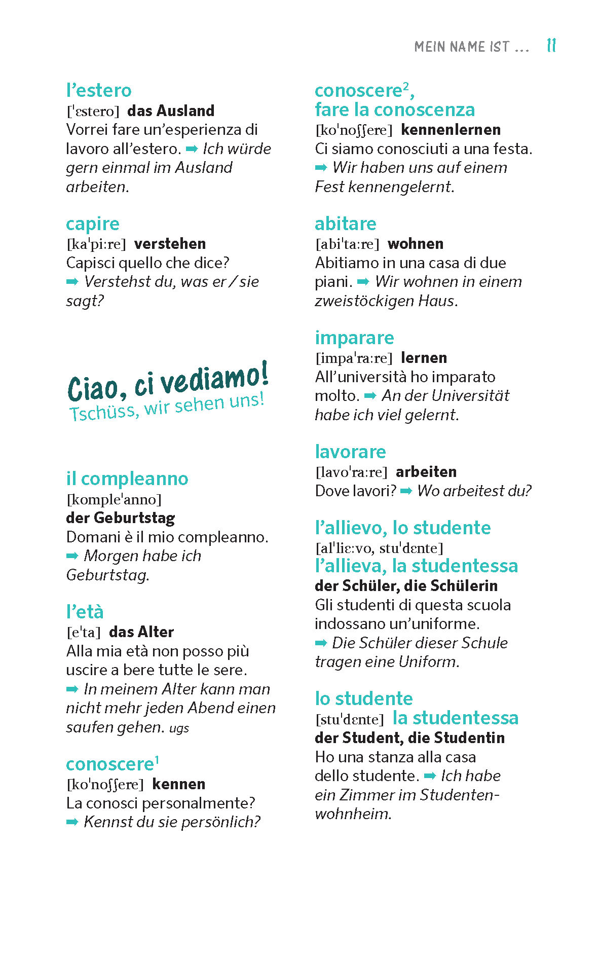 PONS Sprechen wie ein echter Italiener