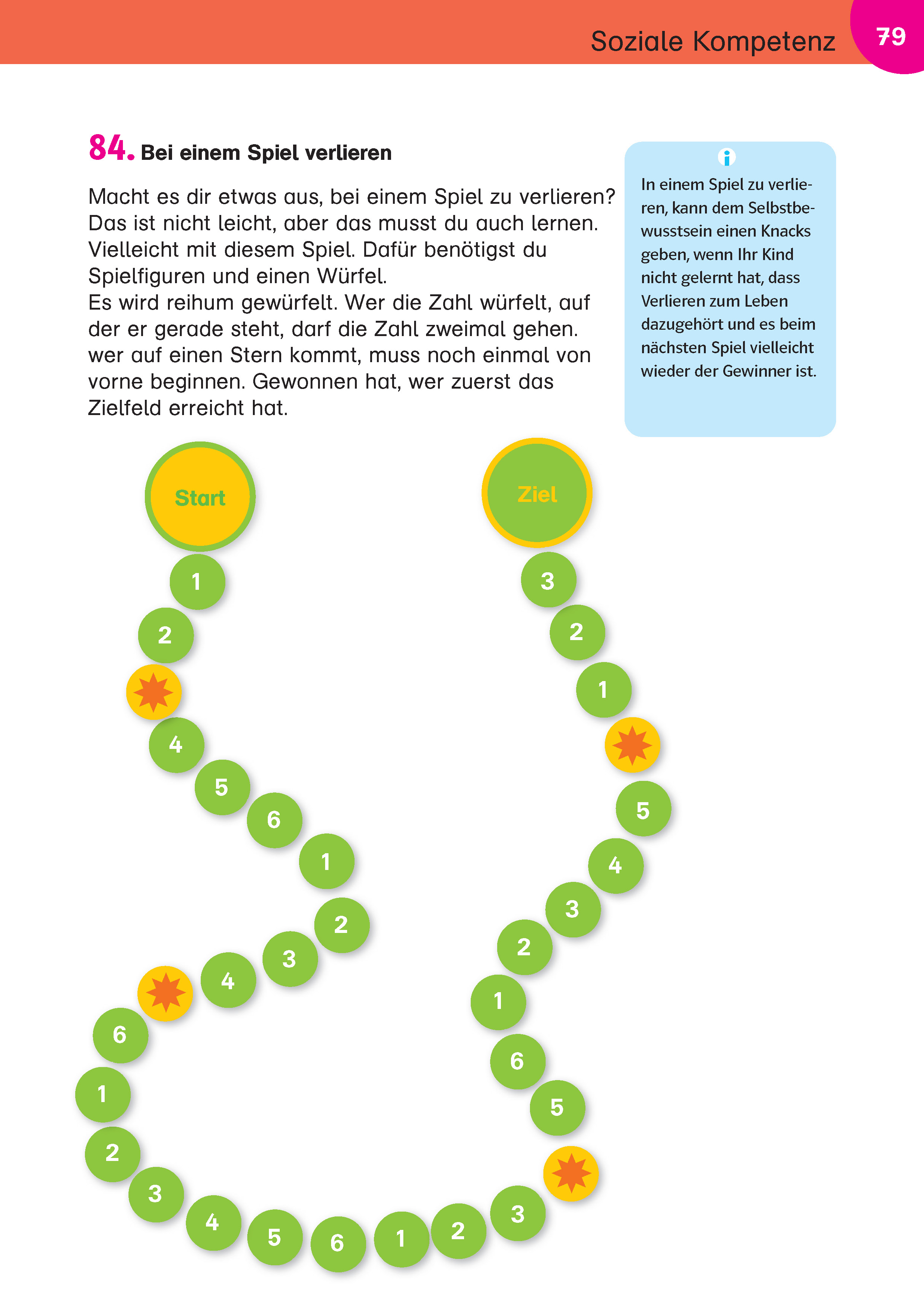 Klett So wird mein Kind schulreif