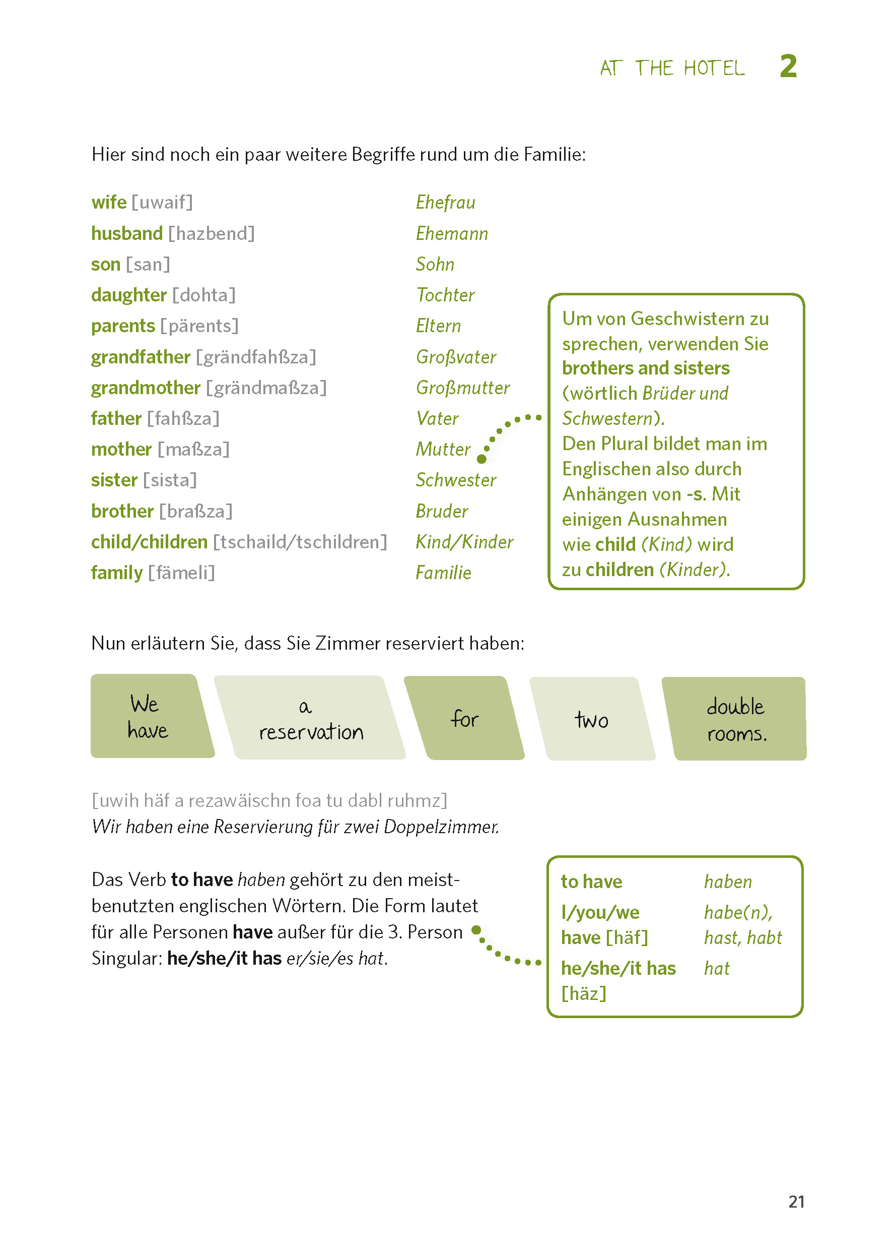 PONS Englisch entschlüsselt