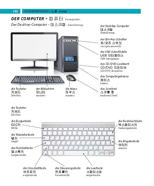 PONS Bildwörterbuch Koreanisch