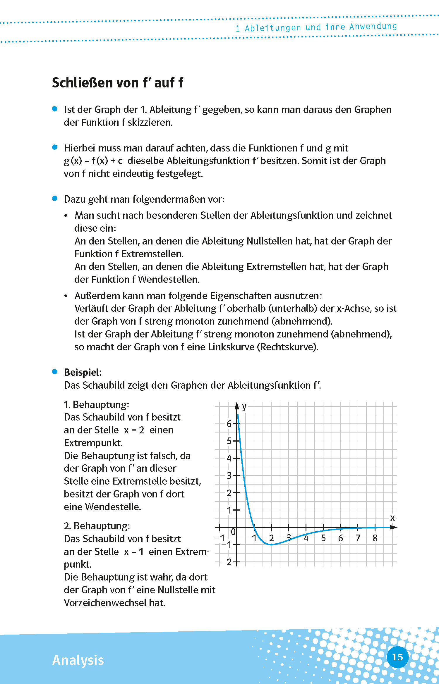Klett Abi last minute Mathematik