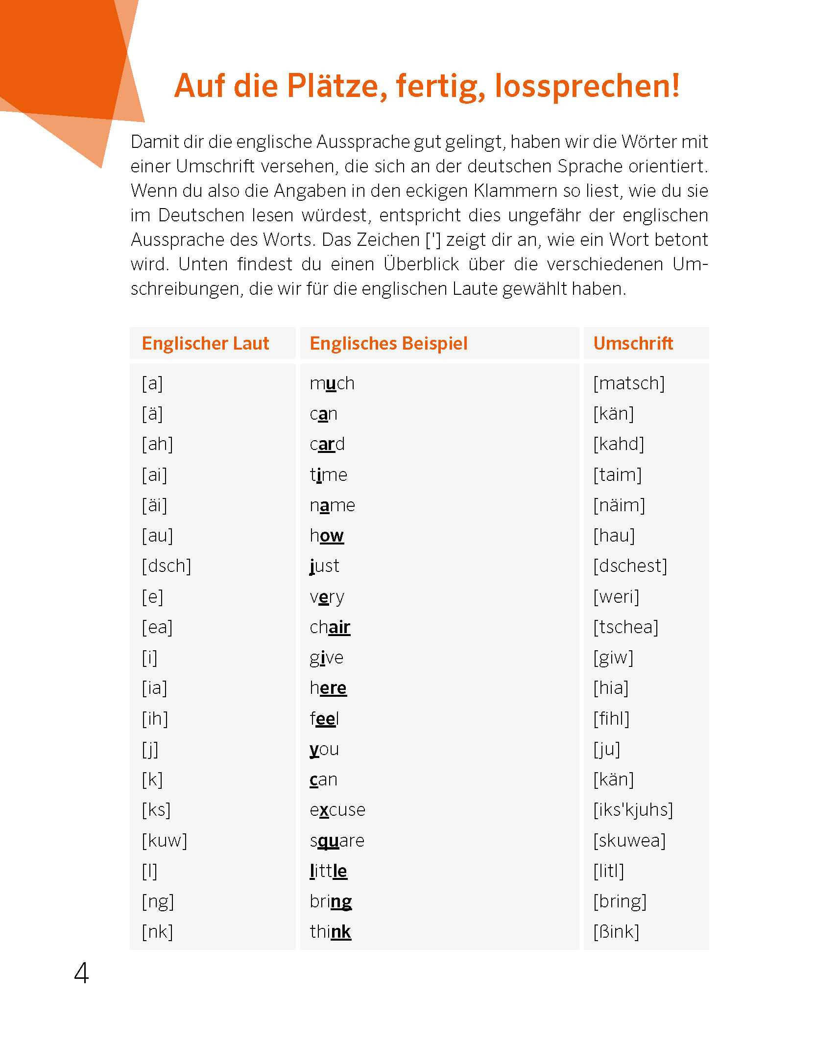 PONS Sprechen wie ein echter Engländer (m/w/d)