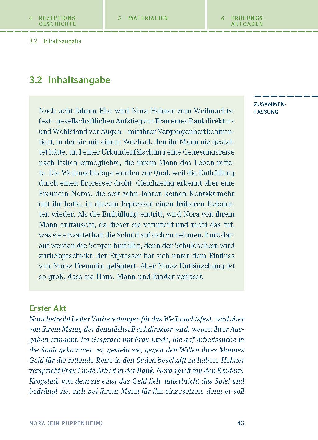 Nora (Ein Puppenheim) von Henrik Ibsen