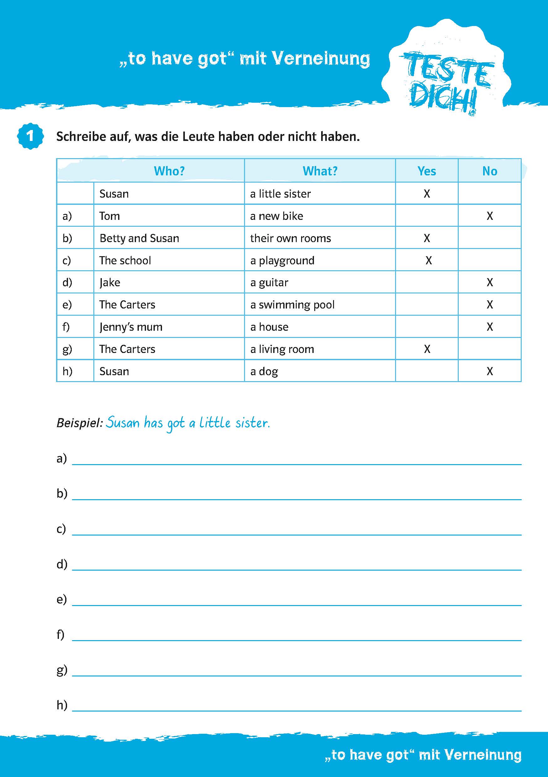PONS Blitztraining Englisch 5. Klasse