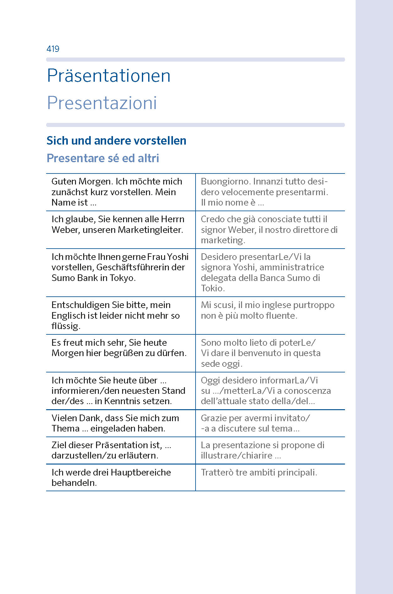 PONS Basiswörterbuch Plus Italienisch