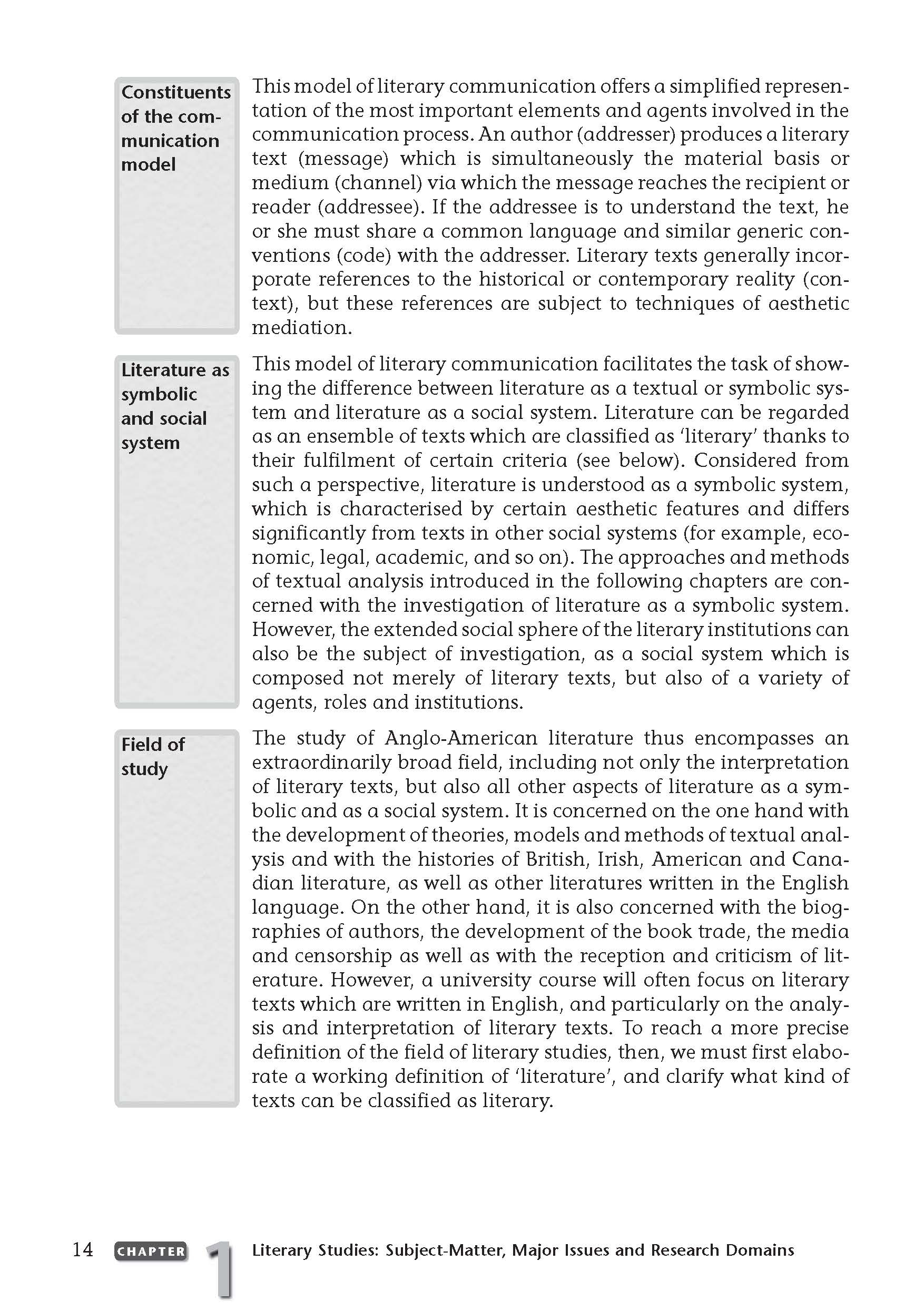 Auf einer Lehrbuchseite werden das Kommunikationsmodell, die Literatur als symbolisches und soziales System und das Studienfach mit Absätzen und Abschnittsüberschriften erläutert.