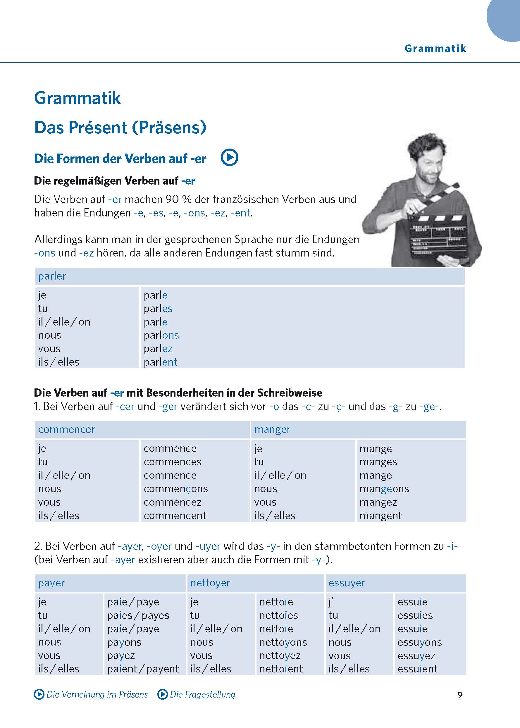 PONS Verbtabellen Plus Französisch