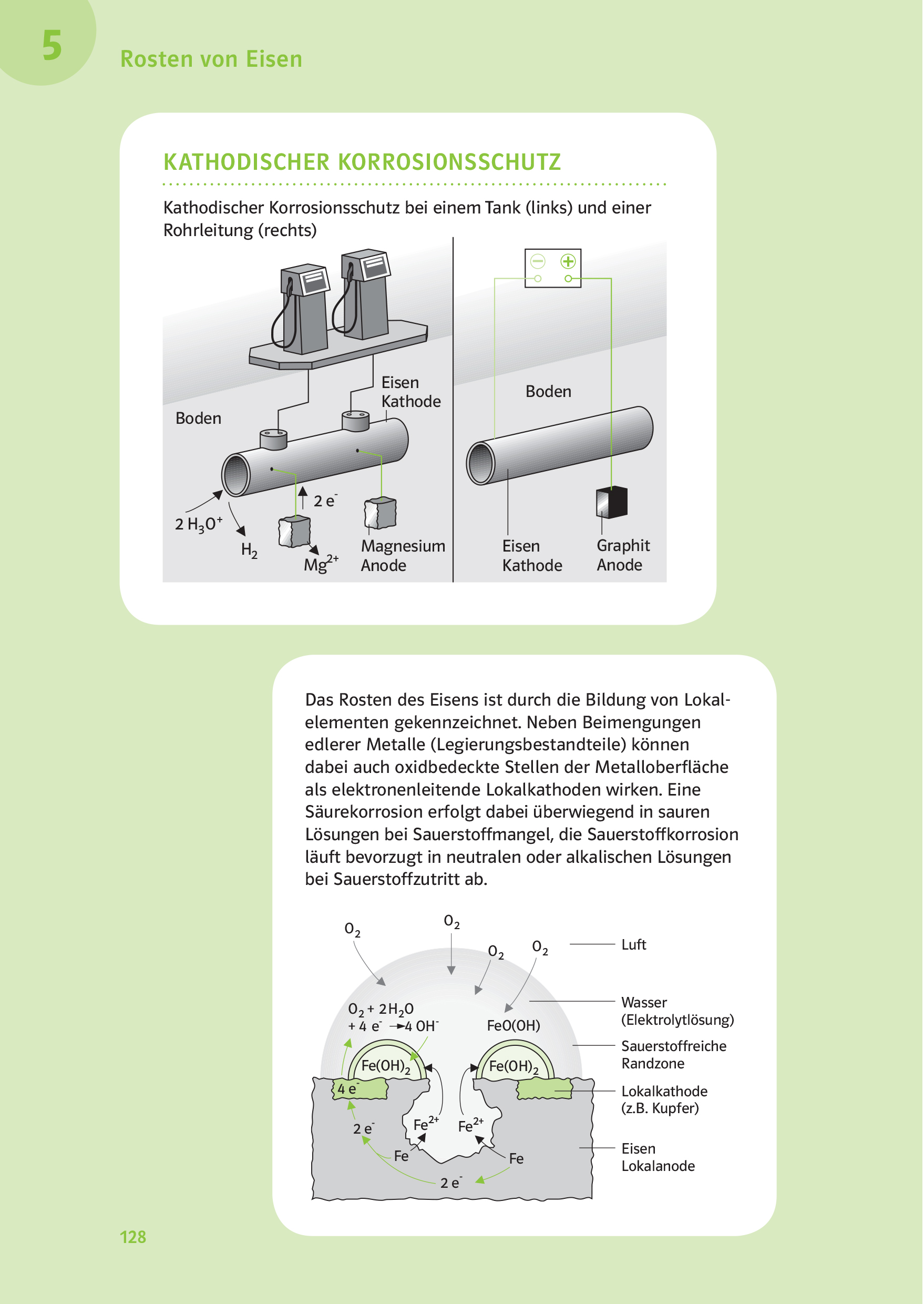 PONS Der große Abi-Check Chemie