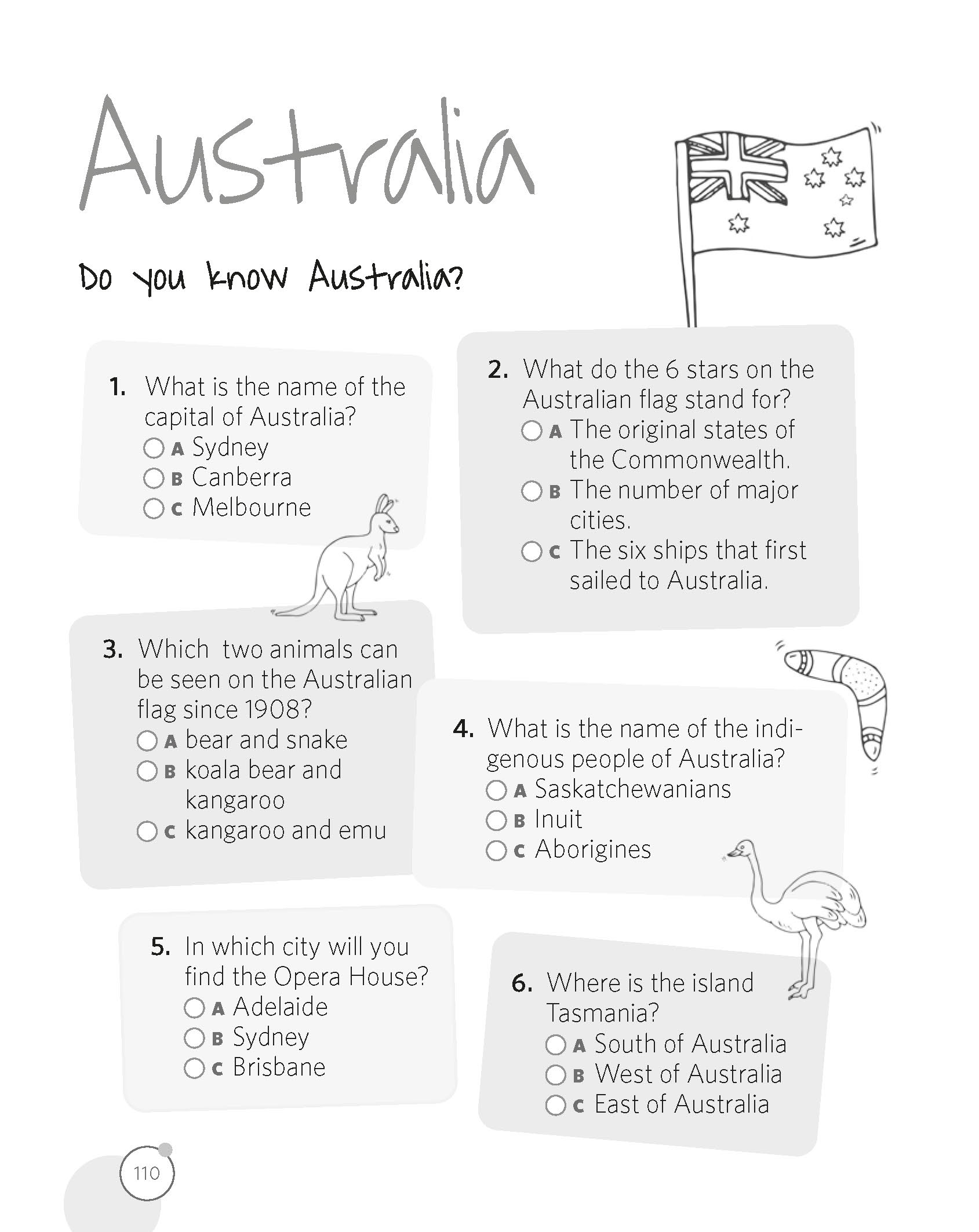 PONS Englisch fürs stille Örtchen