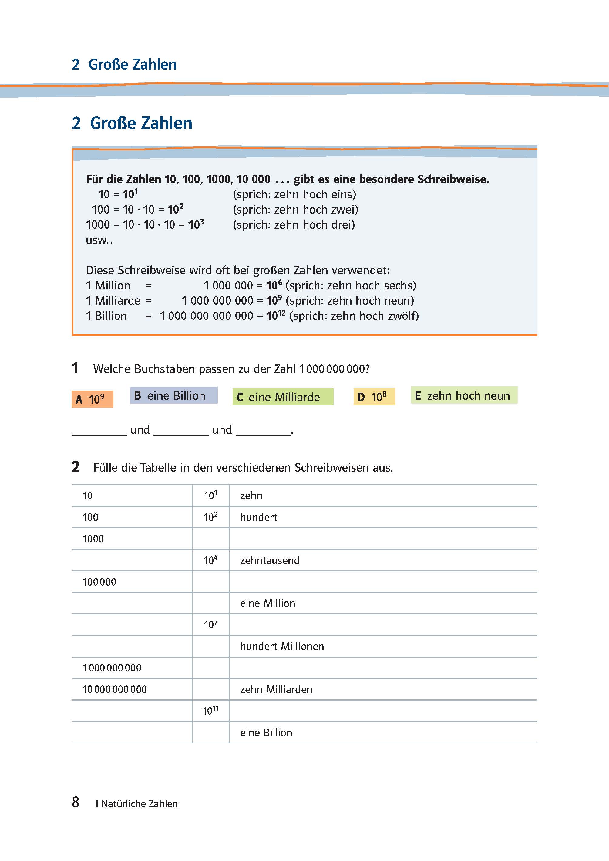 Eine Seite in einem deutschen Mathematiklehrbuch erklärt große Zahlen und ihre wissenschaftliche Schreibweise und enthält eine Tabelle mit Zahlennamen und eine Multiple-Choice-Frage zu Zehnerpotenzen.