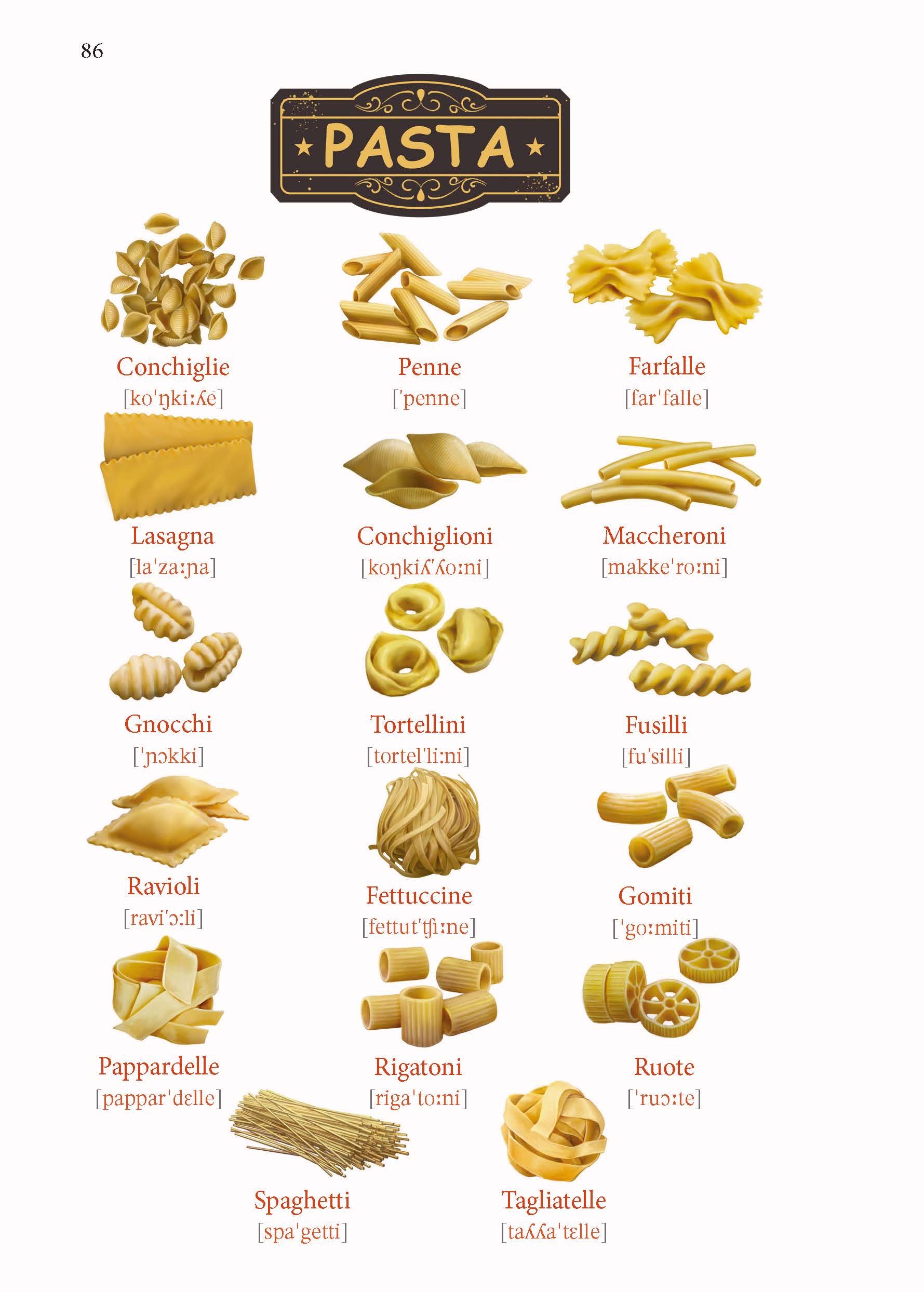 PONS Italienisch Im Handumdrehen