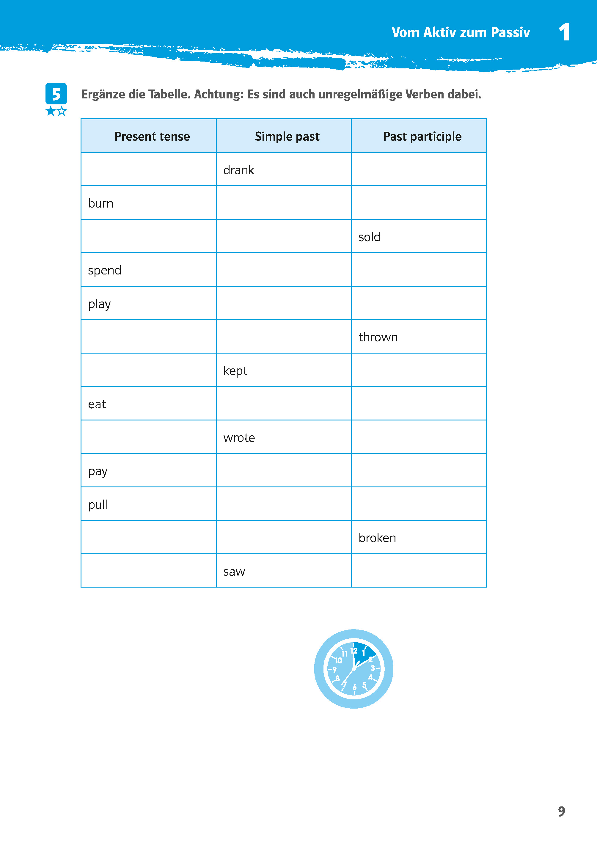 Klett 10-Minuten-Training Englisch Grammatik Aktiv und Passiv 7./8. Klasse