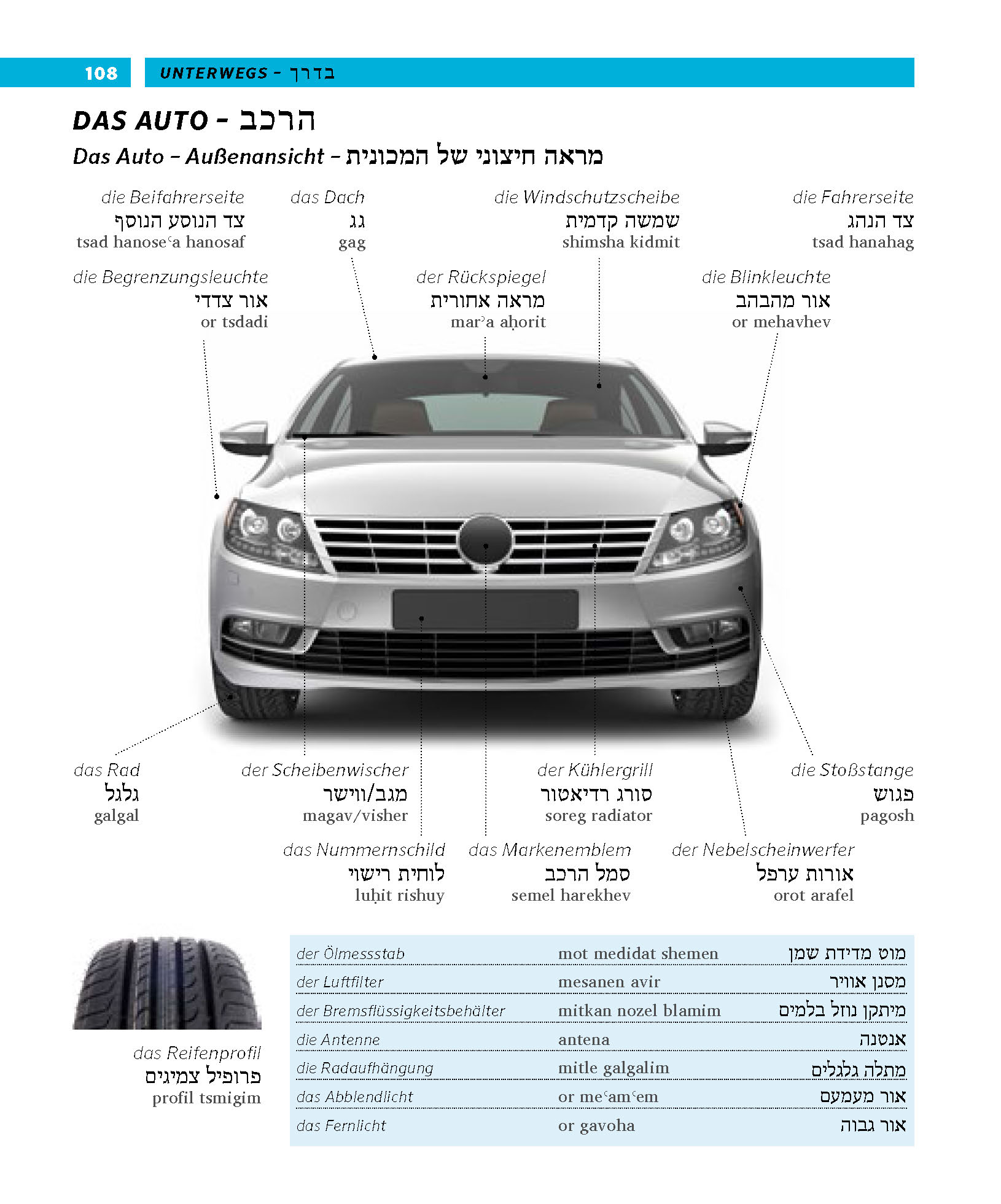 PONS Bildwörterbuch Hebräisch