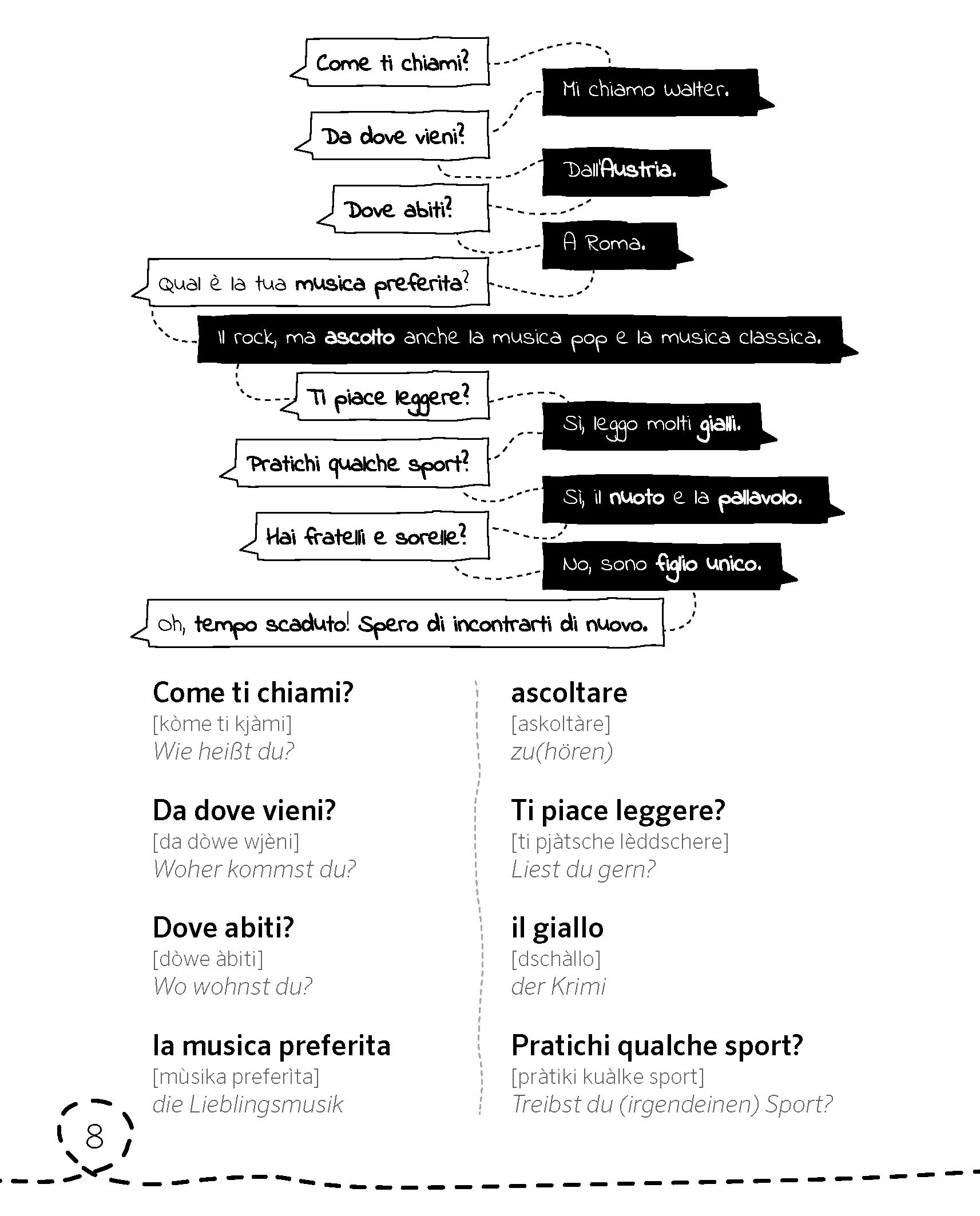 PONS Parla! Nie mehr sprachlos.