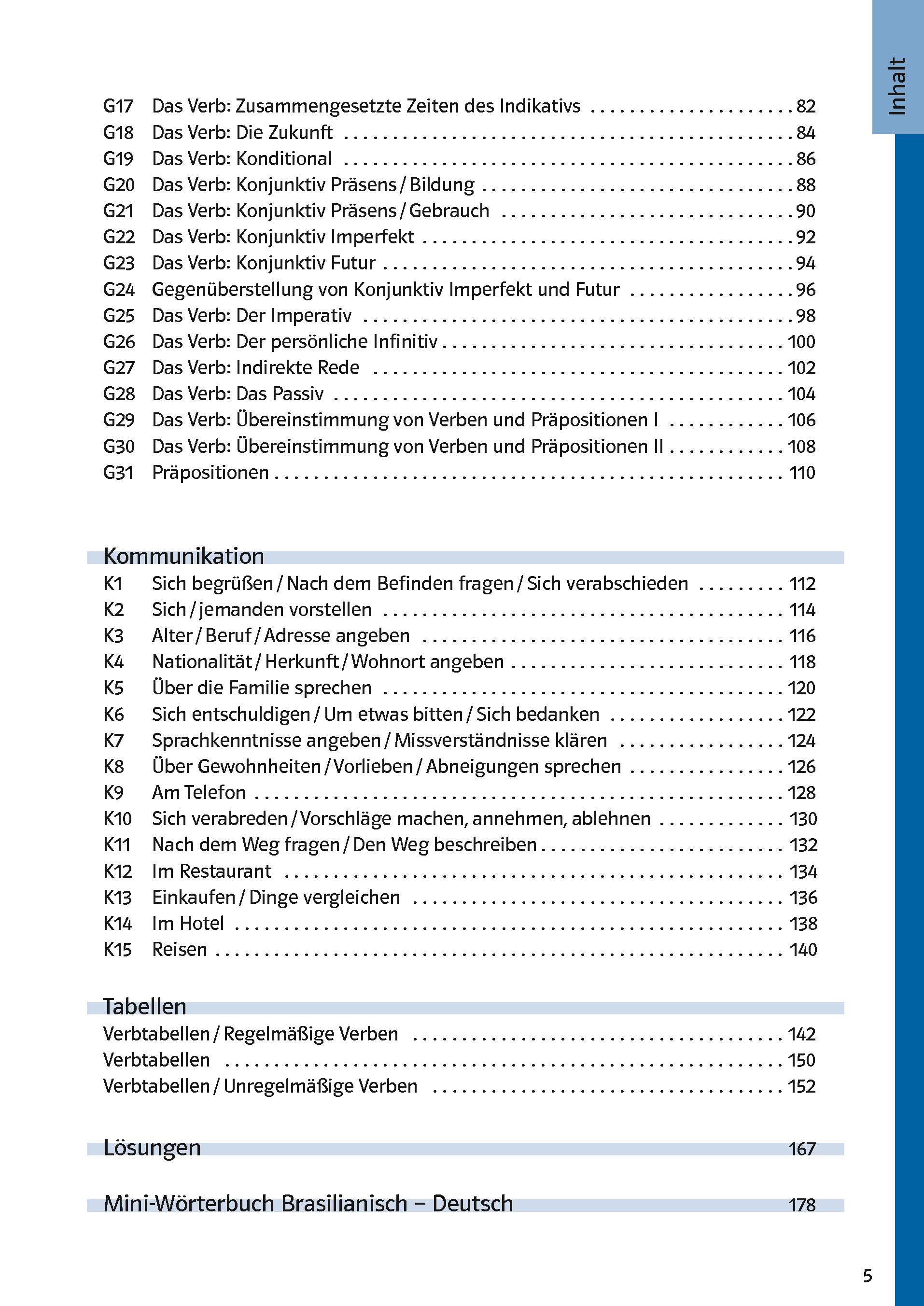 Inhaltsverzeichnis in deutscher Sprache, das die Grammatikthemen und Kommunikationsabschnitte mit den entsprechenden Seitenzahlen auflistet. Blaue Seitenleiste mit der Aufschrift Inhalt auf der rechten Seite.