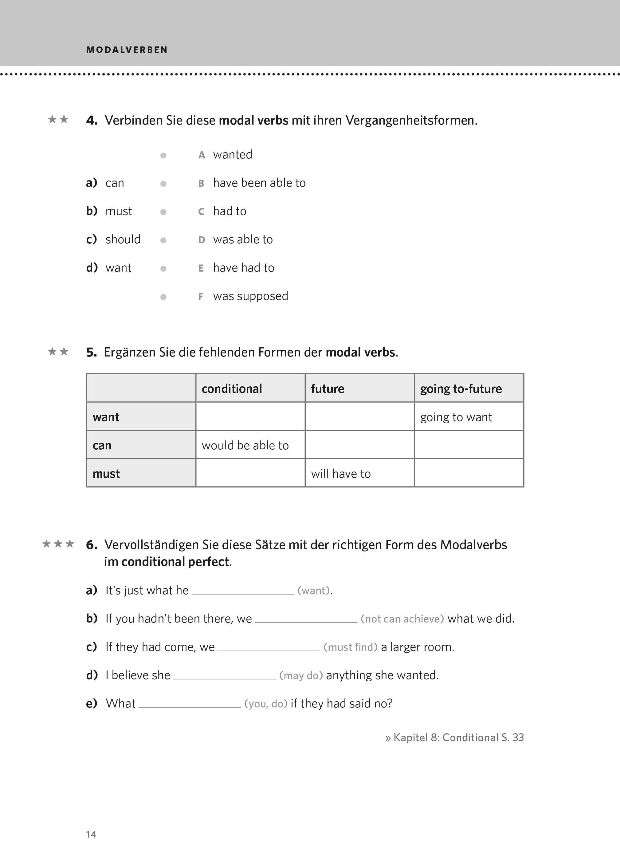 PONS Verben & Zeiten trainieren Englisch