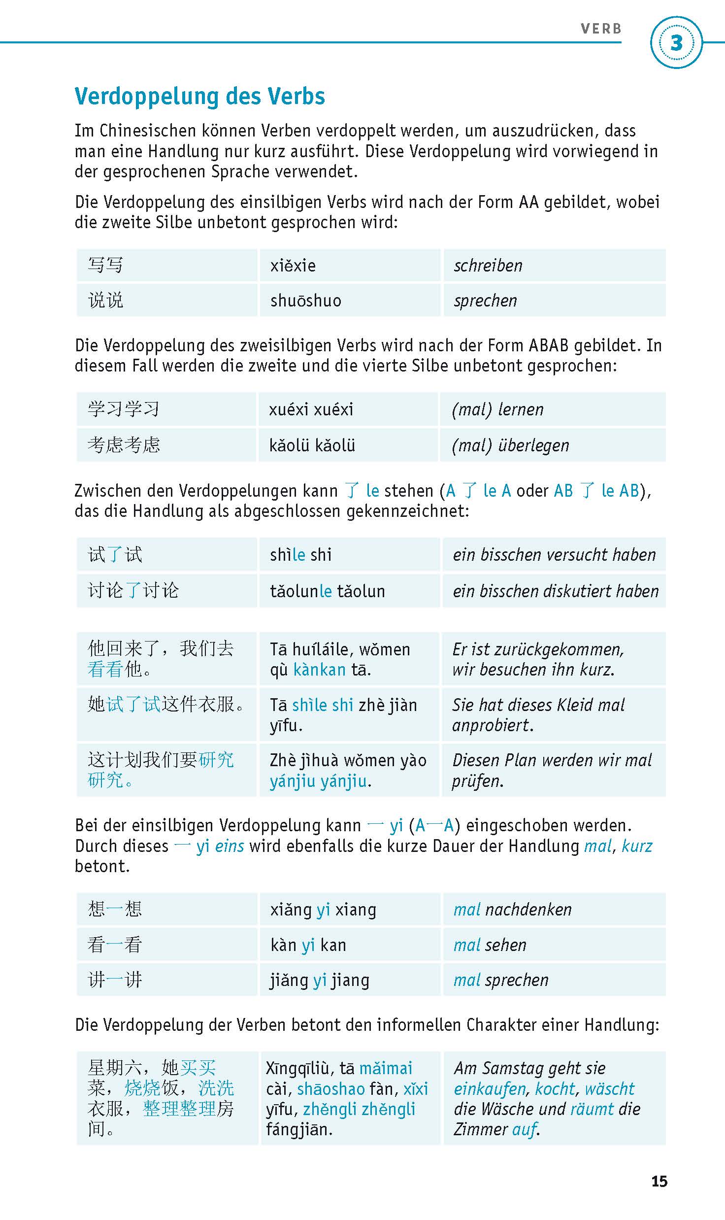PONS Grammatik kurz & bündig Chinesisch