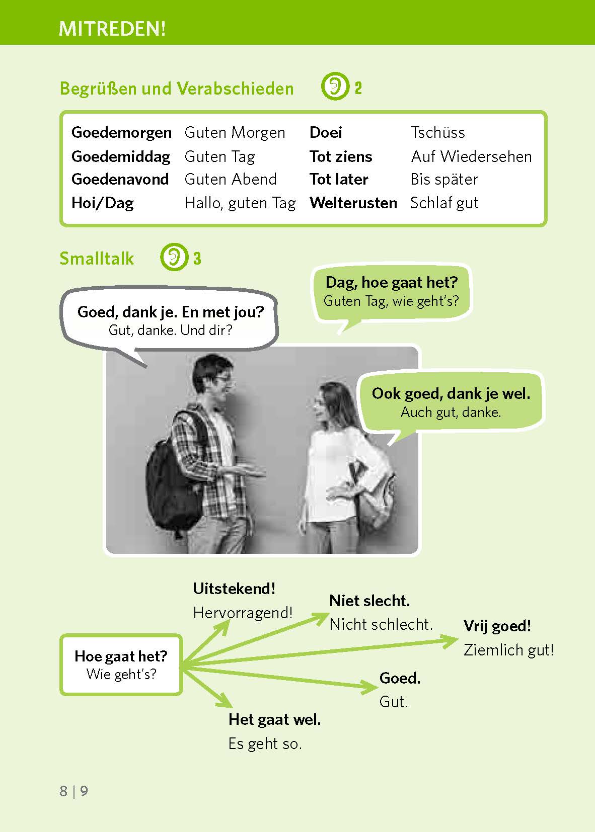 PONS Pocket-Sprachkurs Niederländisch