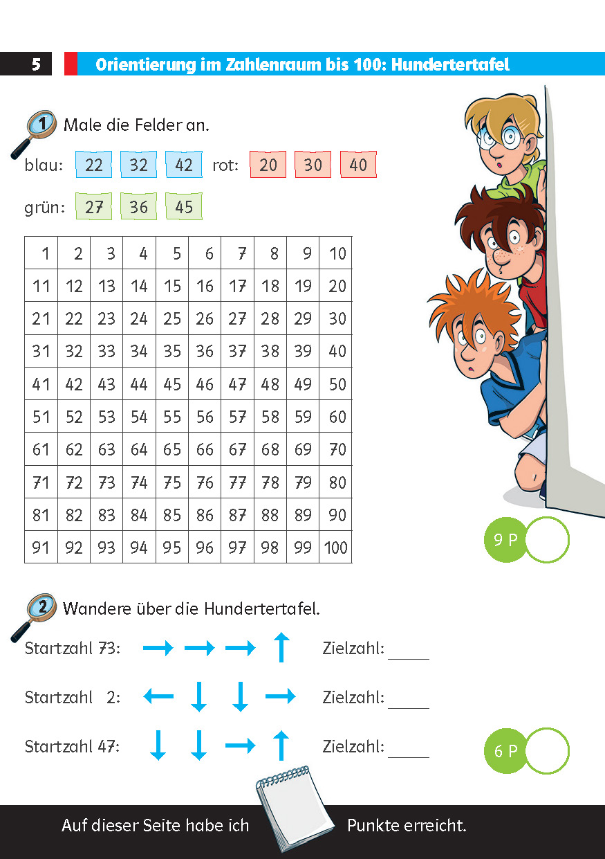 Die drei ??? Kids: Mein Matheblock 2. Klasse