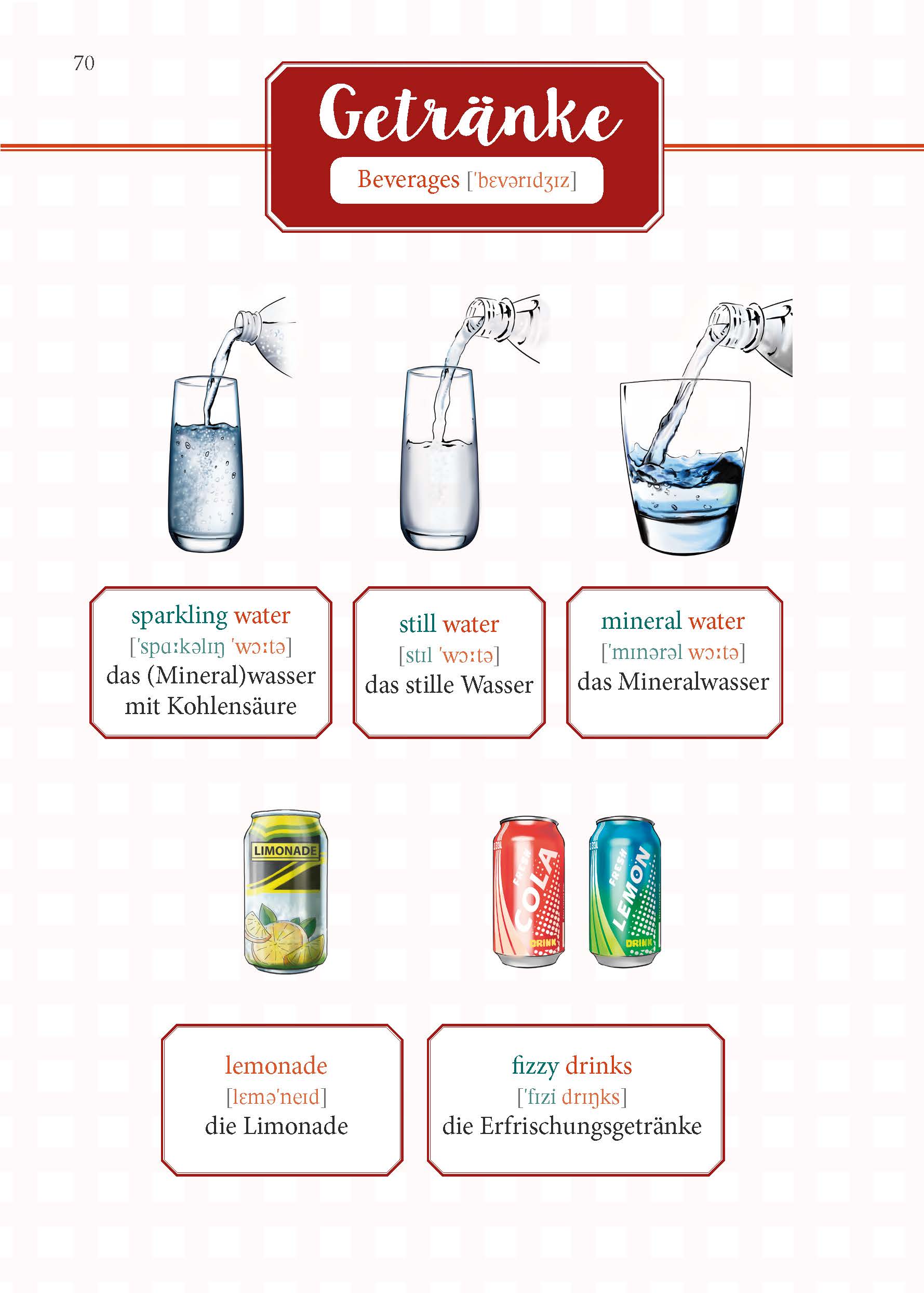 PONS Englisch Im Handumdrehen