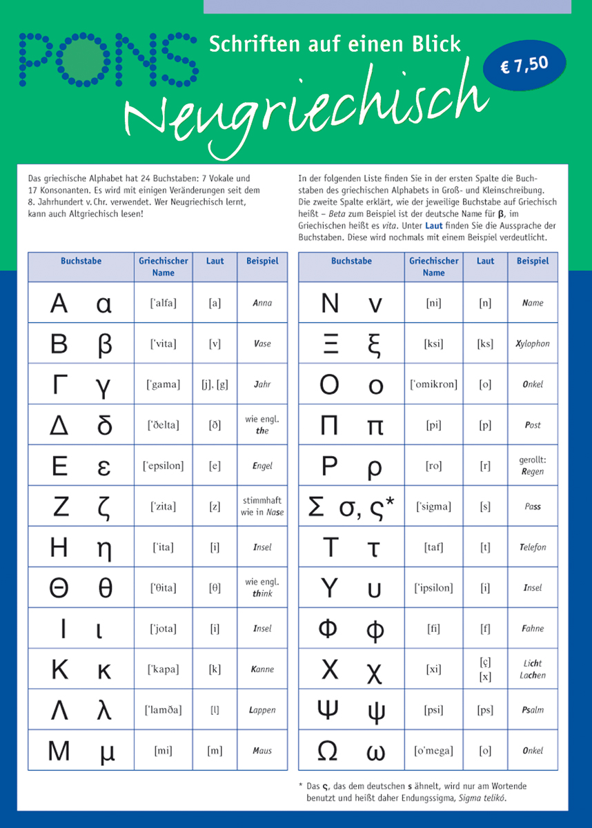 PONS Schriften auf einen Blick Neugriechisch Tabelle mit dem griechischen Alphabet mit Groß- und Kleinbuchstaben, ihren griechischen Namen, ihrer Aussprache und Beispielen auf blauem und weißem Hintergrund.