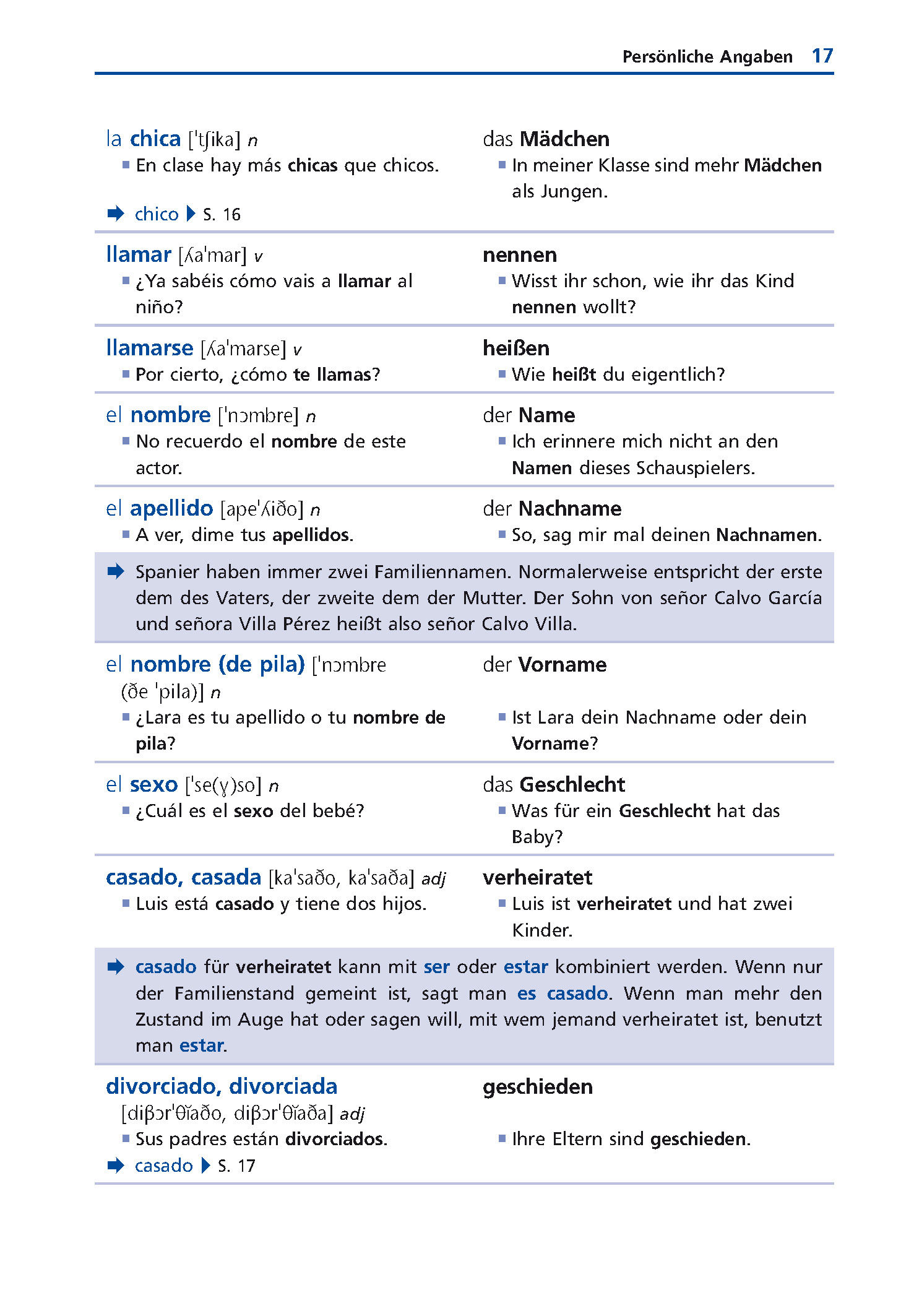 Langenscheidt Grund- und Aufbauwortschatz Spanisch