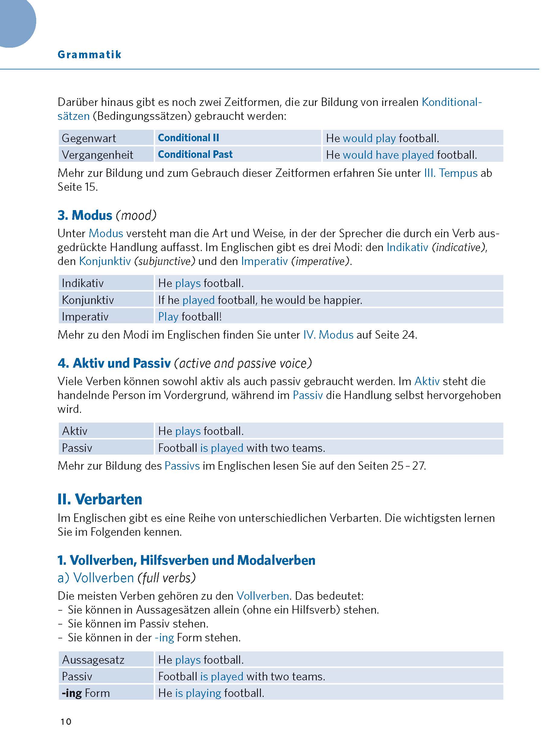 PONS Verbtabellen Plus Englisch