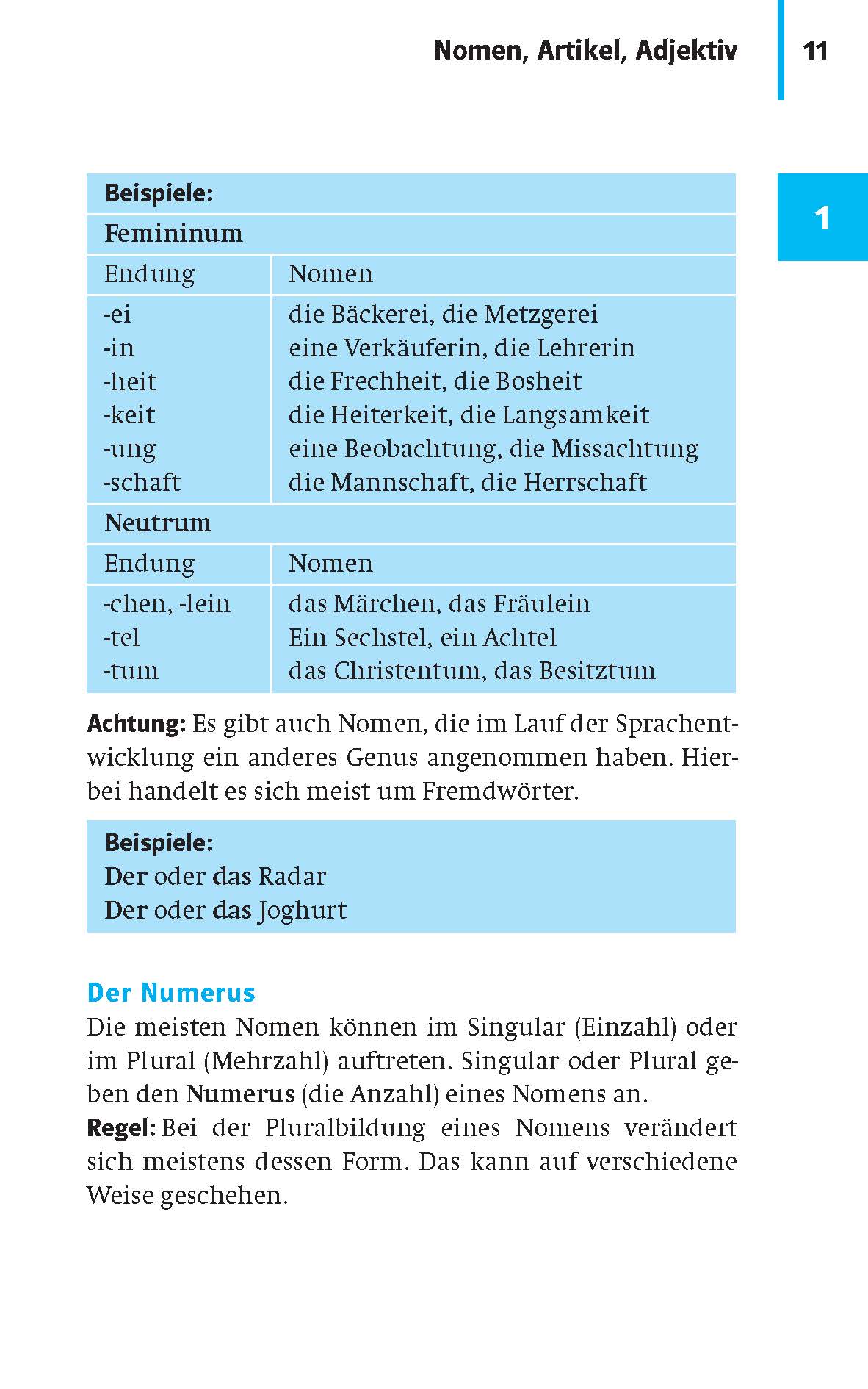 Klett kompaktWissen Deutsch 5.-10. Klasse