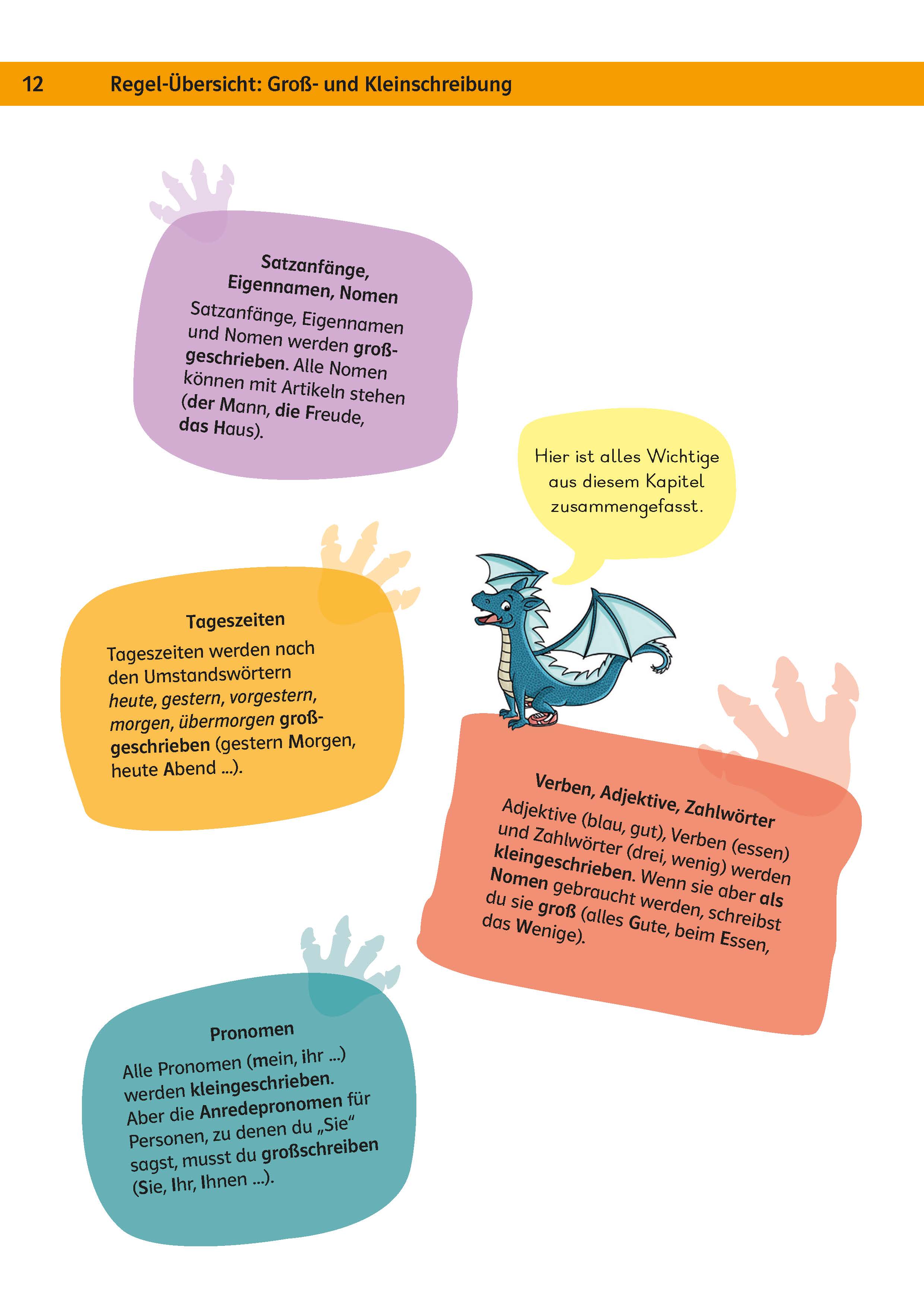 Klett Team Drachenstark: Das große Trainingsbuch Deutsch 4. Klasse