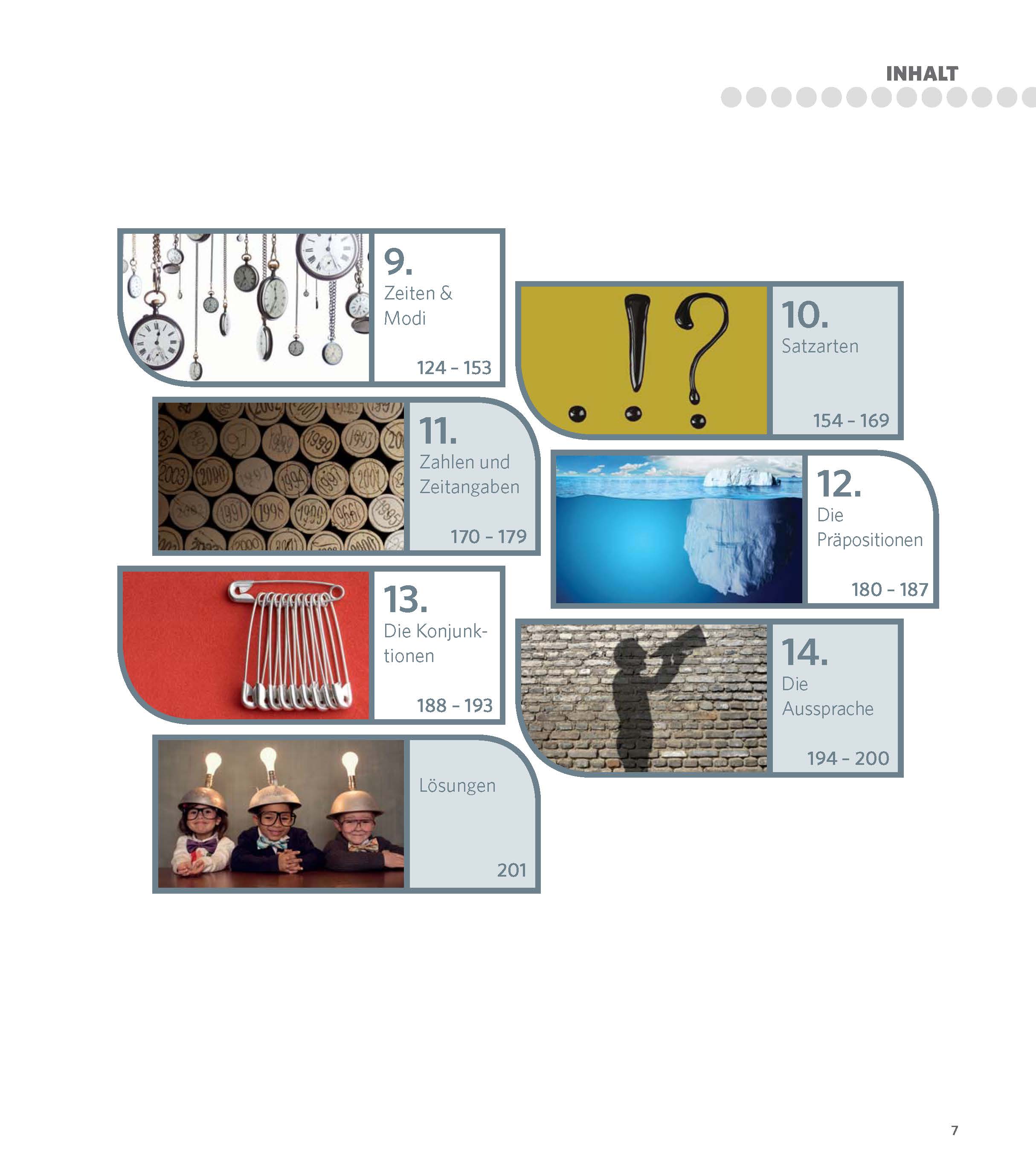 PONS Grammatik üben in Bildern Französisch