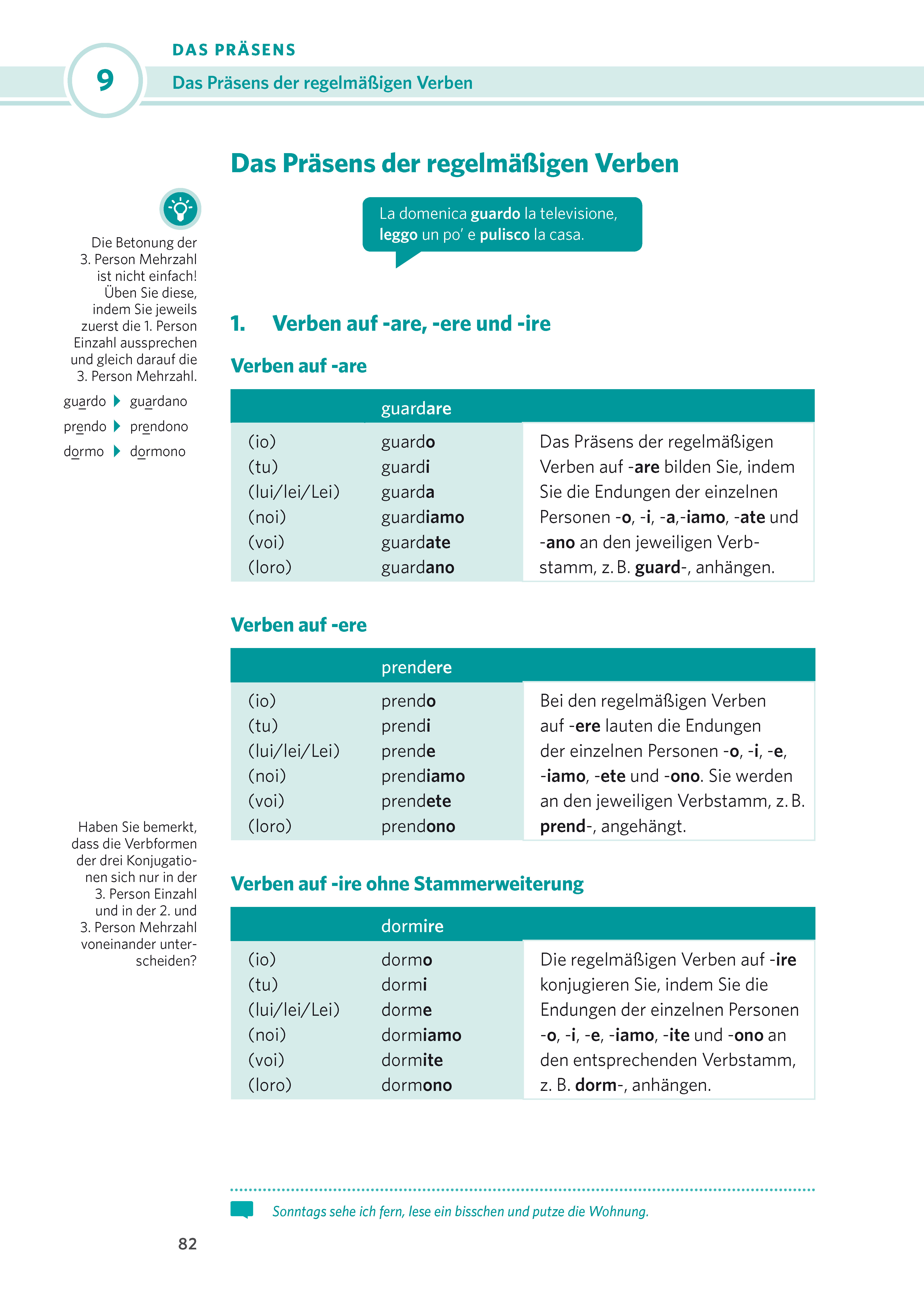 PONS Praxis-Grammatik Italienisch