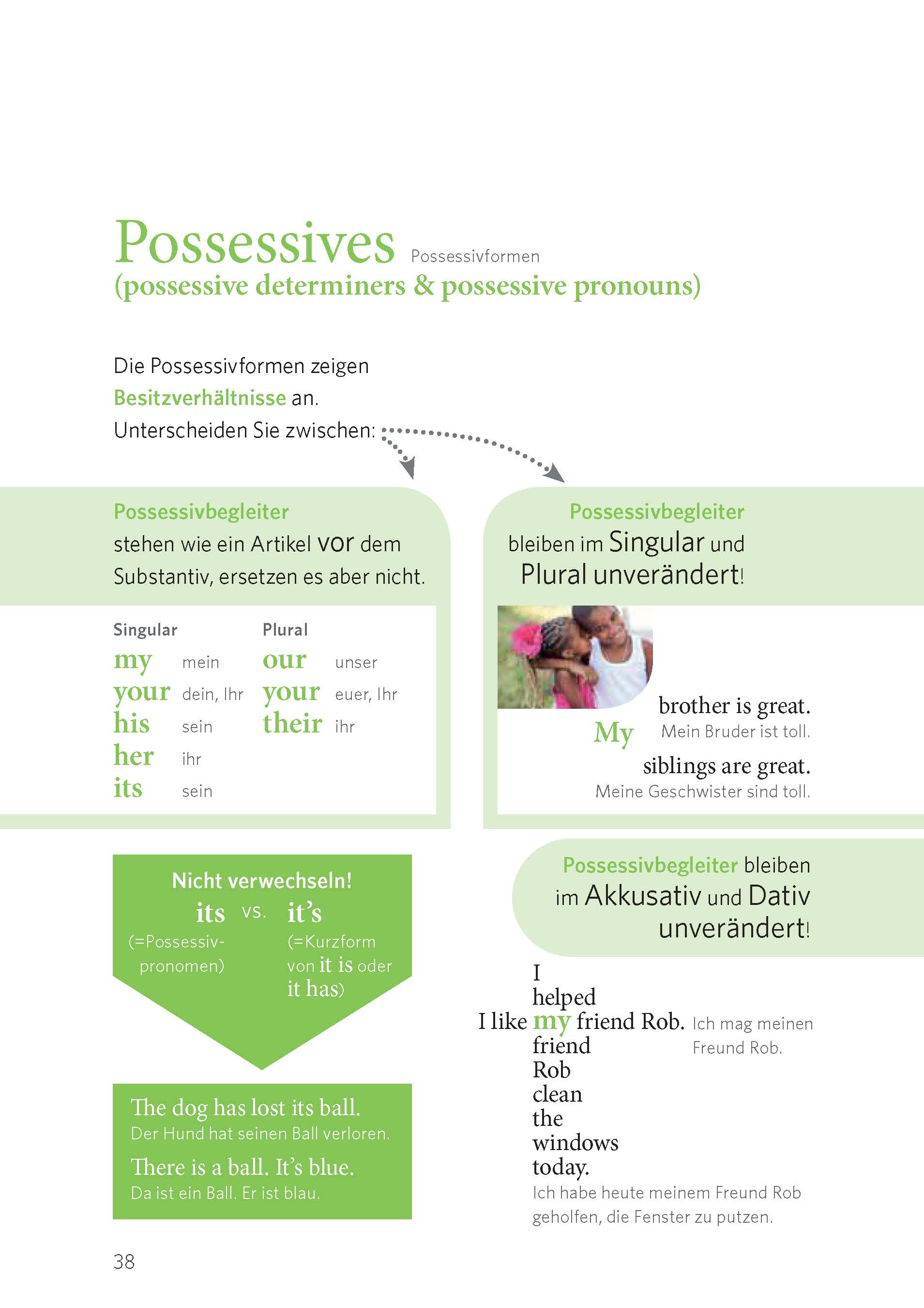 PONS Grammatik in Bildern Englisch