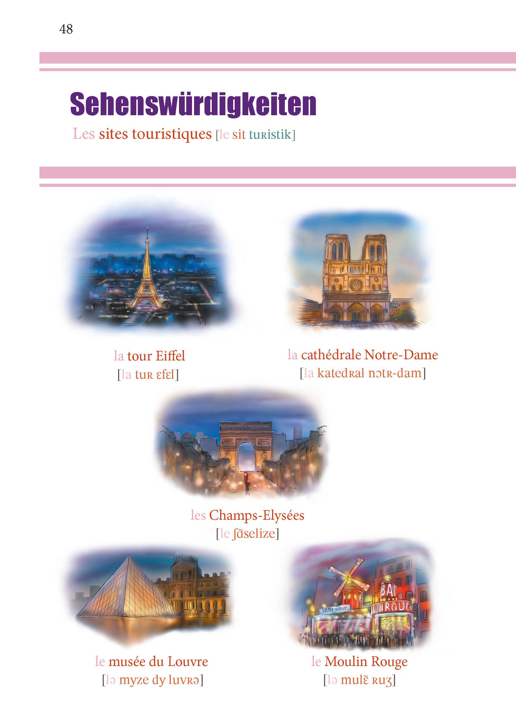 PONS Französisch Im Handumdrehen