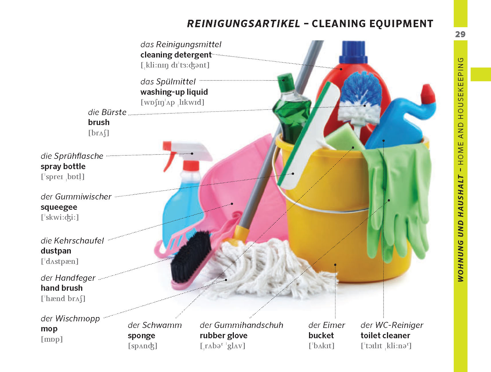 Eine Reihe von Reinigungsgeräten, darunter Eimer, Reinigungsmittel, Handschuhe, Schwamm, Sprühflasche, Bürsten, Mopp, Abzieher und Toilettenreiniger, beschriftet in Deutsch und Englisch.