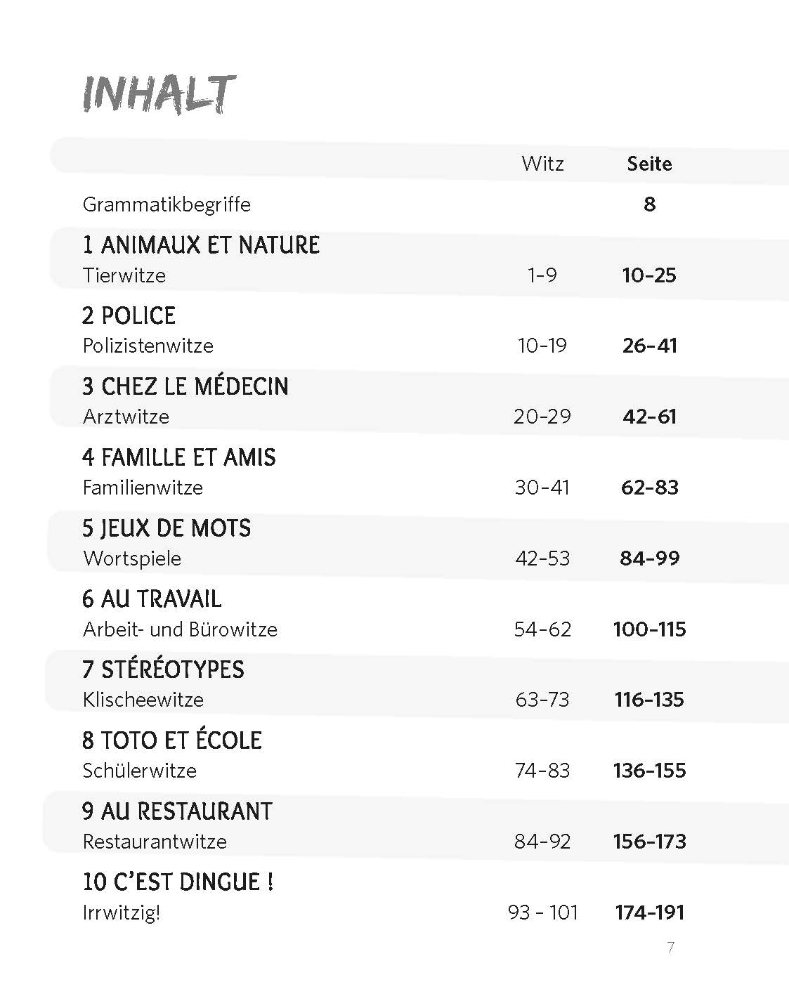 PONS 101 Witze Französisch