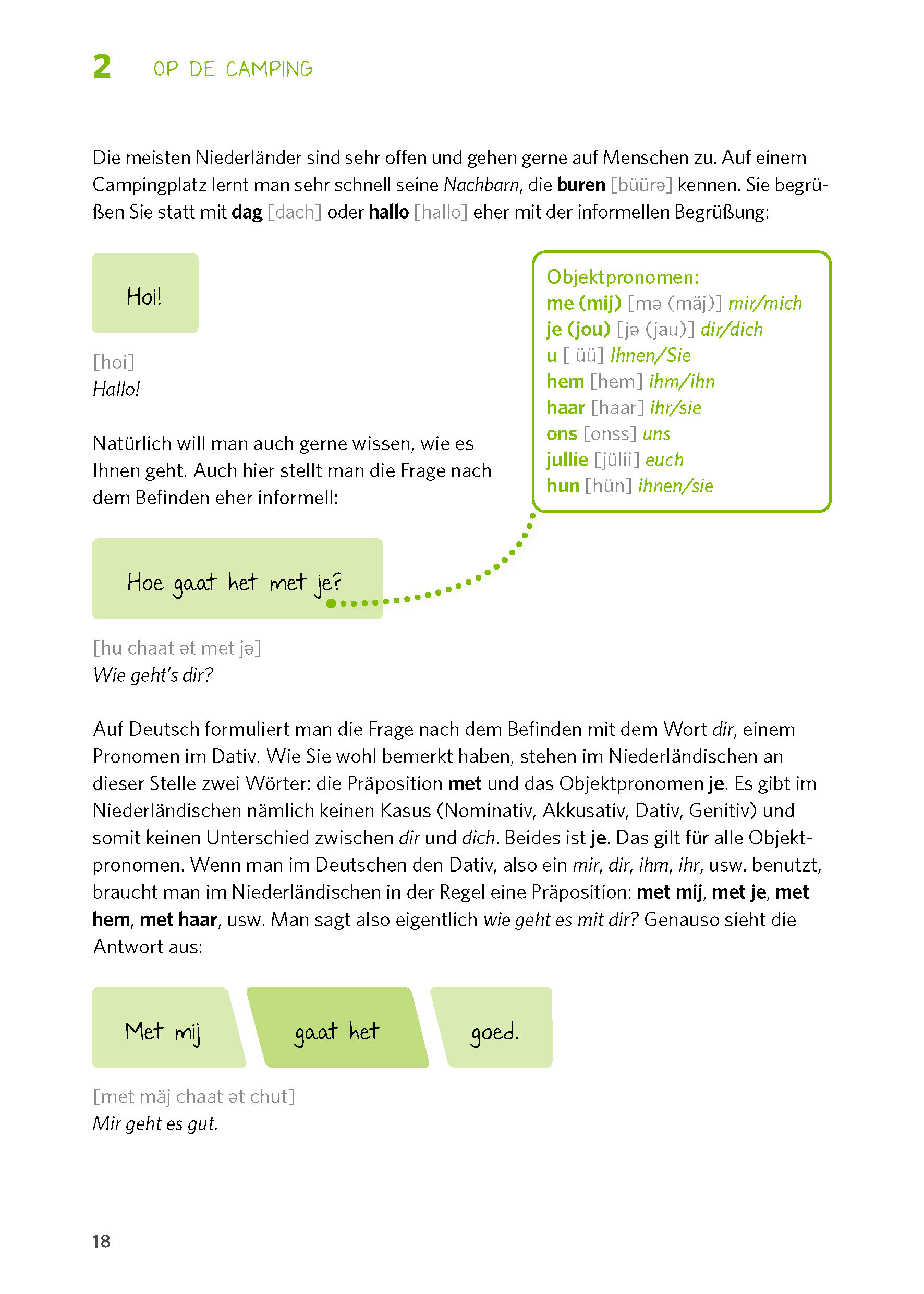 PONS Niederländisch entschlüsselt