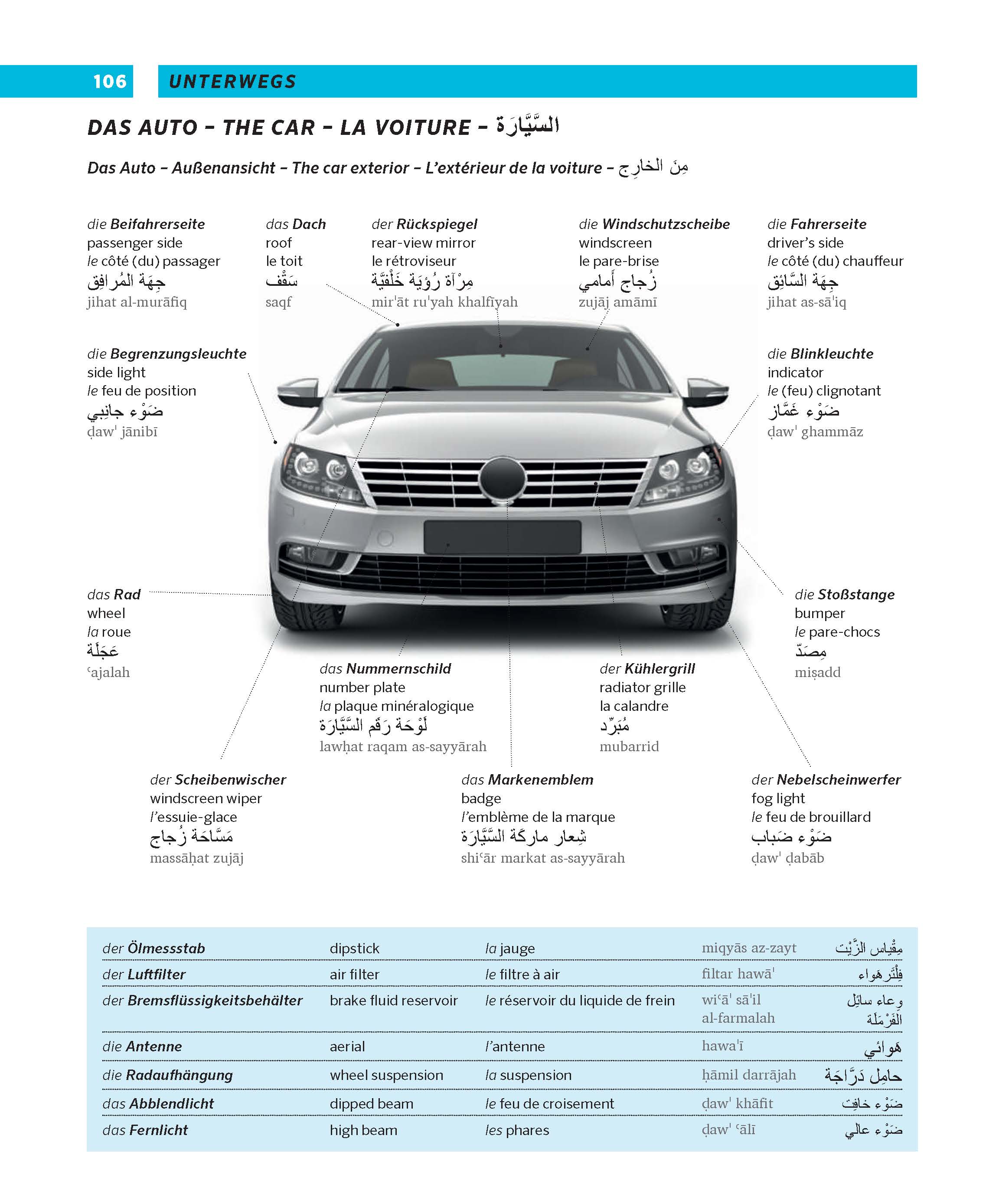 PONS Großes Bildwörterbuch Arabisch - Deutsch + Englisch und Französisch