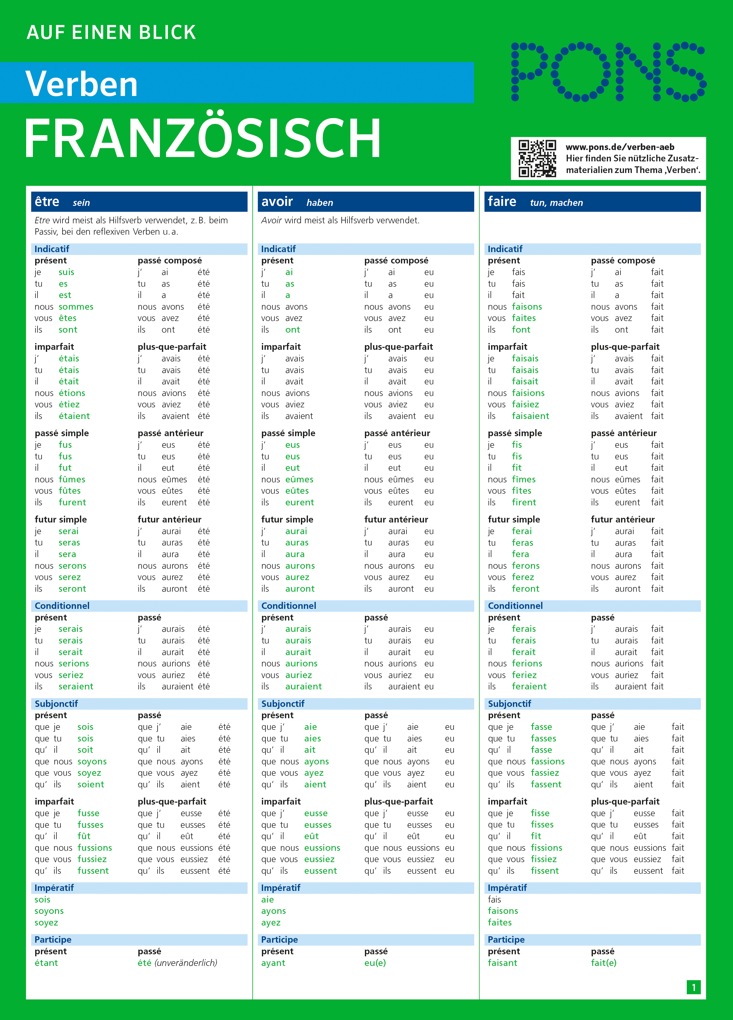 PONS Verben auf einen Blick Französisch