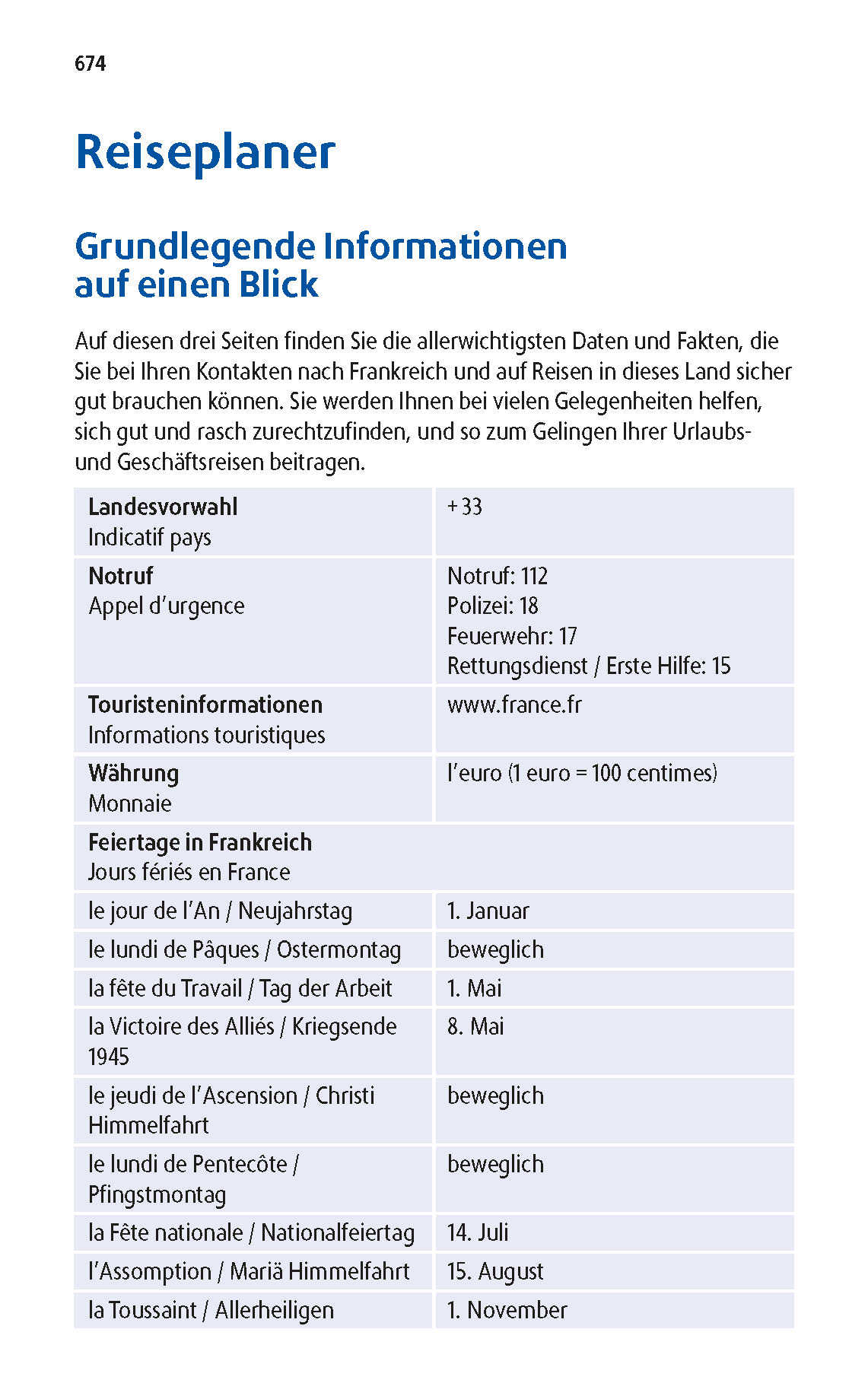 Langenscheidt Praktisches Wörterbuch Französisch