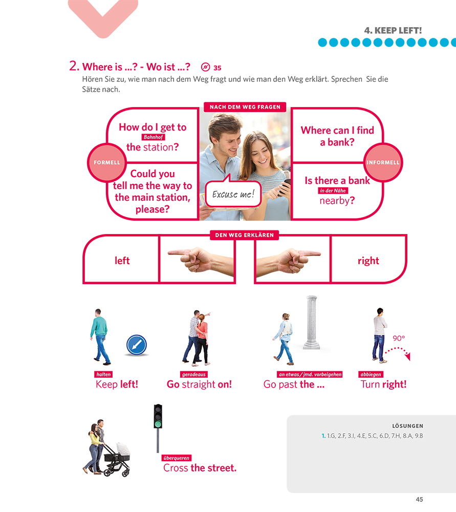 Eine Seite zum Sprachenlernen zeigt Phrasen für die Frage nach dem Weg, mit Bildern von sprechenden Menschen, Pfeilen für Richtungen und Illustrationen für links, rechts, geradeaus und das Überqueren der Straße.