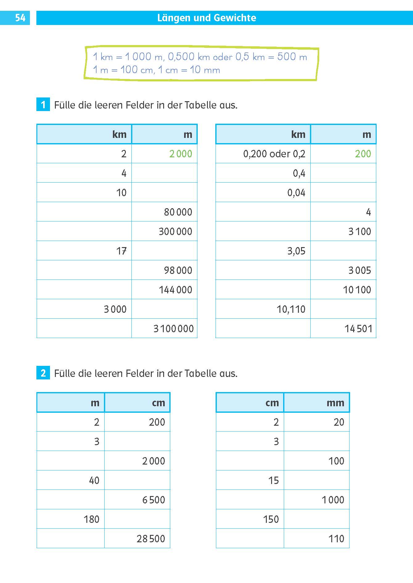 Klett Die Mathe-Helden: Grundrechenarten 4. Klasse
