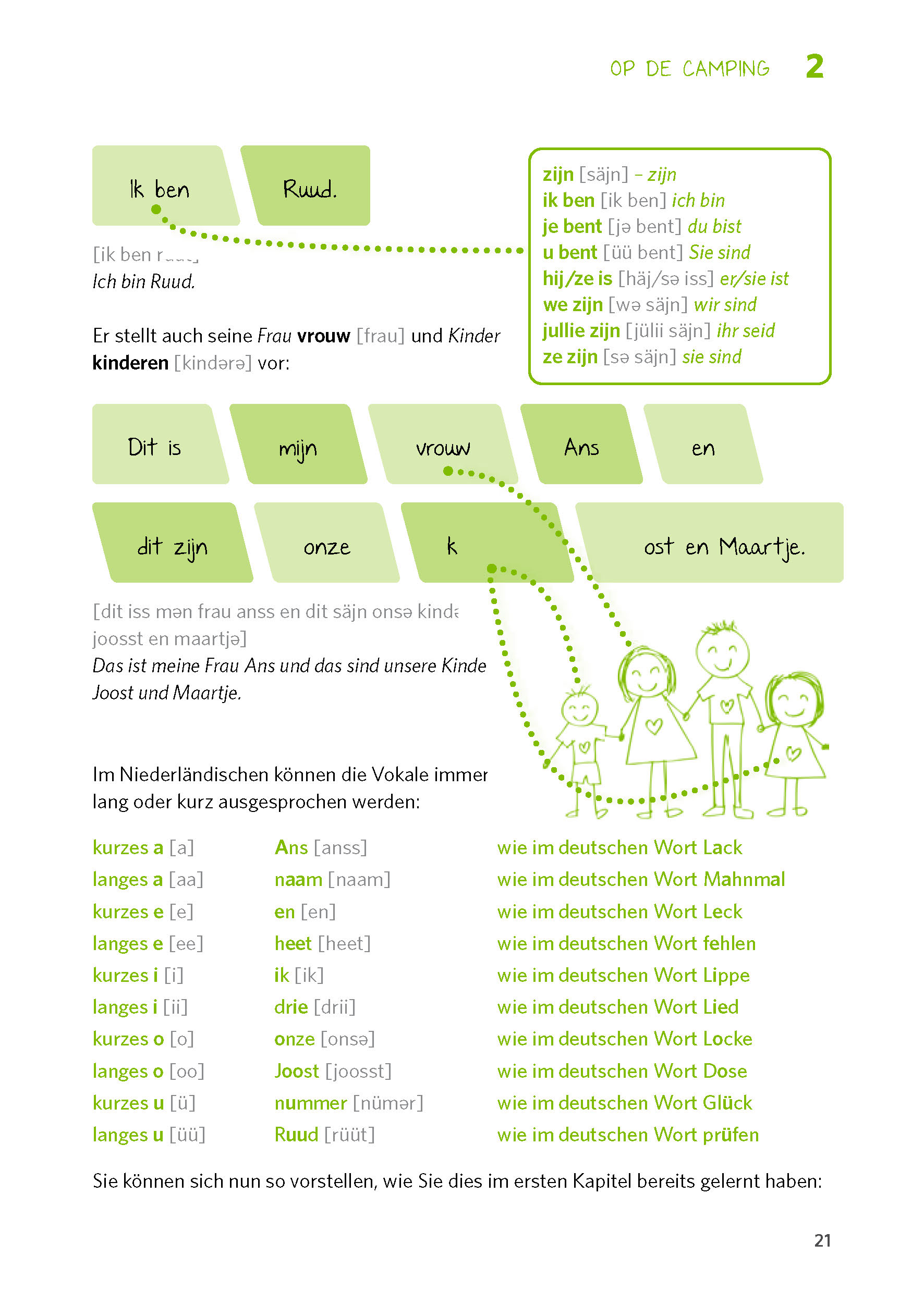 PONS Niederländisch entschlüsselt