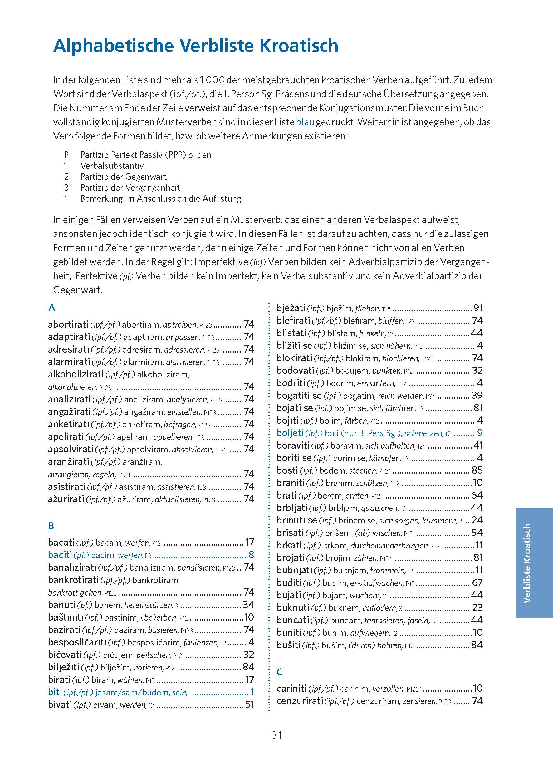 PONS Verbtabellen Kroatisch