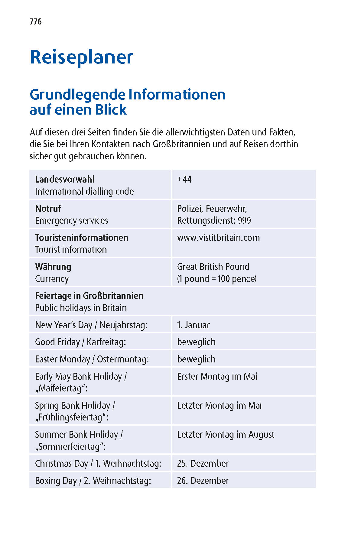 Langenscheidt Praktisches Wörterbuch Englisch